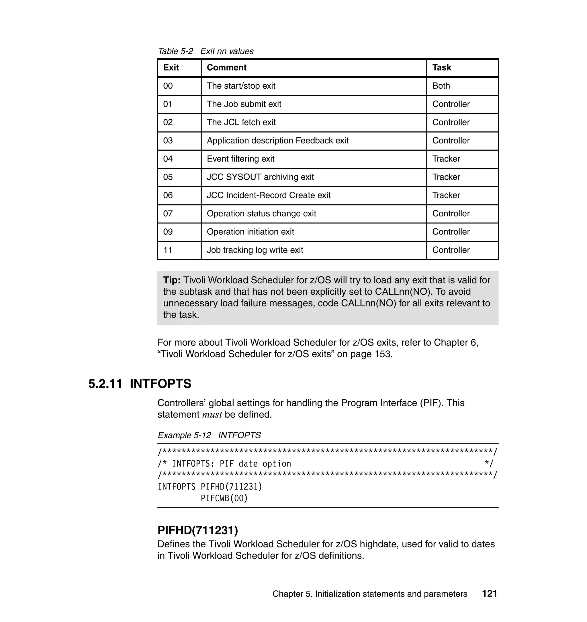 Table 5-2 Exit nn values
           Exit       Comment                                                     Task

           00         The start/stop exit                                         Both

           01         The Job submit exit                                         Controller

           02         The JCL fetch exit                                          Controller

           03         Application description Feedback exit                       Controller

           04         Event filtering exit                                        Tracker

           05         JCC SYSOUT archiving exit                                   Tracker

           06         JCC Incident-Record Create exit                             Tracker

           07         Operation status change exit                                Controller

           09         Operation initiation exit                                   Controller

           11         Job tracking log write exit                                 Controller


           Tip: Tivoli Workload Scheduler for z/OS will try to load any exit that is valid for
           the subtask and that has not been explicitly set to CALLnn(NO). To avoid
           unnecessary load failure messages, code CALLnn(NO) for all exits relevant to
           the task.

          For more about Tivoli Workload Scheduler for z/OS exits, refer to Chapter 6,
          “Tivoli Workload Scheduler for z/OS exits” on page 153.


5.2.11 INTFOPTS
          Controllers’ global settings for handling the Program Interface (PIF). This
          statement must be defined.

          Example 5-12 INTFOPTS
          /*********************************************************************/
          /* INTFOPTS: PIF date option                                        */
          /*********************************************************************/
          INTFOPTS PIFHD(711231)
                   PIFCWB(00)


          PIFHD(711231)
          Defines the Tivoli Workload Scheduler for z/OS highdate, used for valid to dates
          in Tivoli Workload Scheduler for z/OS definitions.


                                         Chapter 5. Initialization statements and parameters   121
 