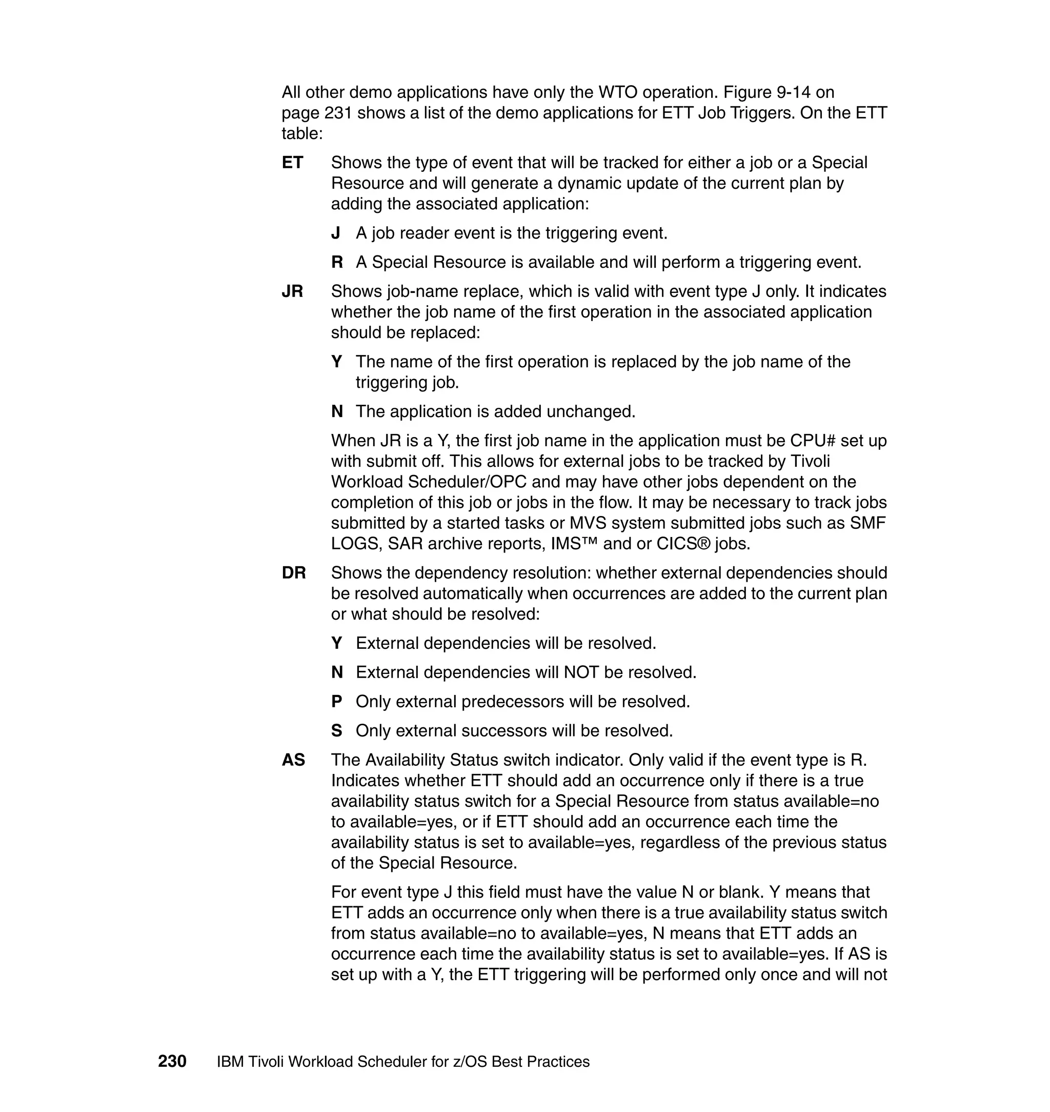 All other demo applications have only the WTO operation. Figure 9-14 on
               page 231 shows a list of the demo applications for ETT Job Triggers. On the ETT
               table:
               ET     Shows the type of event that will be tracked for either a job or a Special
                      Resource and will generate a dynamic update of the current plan by
                      adding the associated application:
                      J A job reader event is the triggering event.
                      R A Special Resource is available and will perform a triggering event.
               JR     Shows job-name replace, which is valid with event type J only. It indicates
                      whether the job name of the first operation in the associated application
                      should be replaced:
                      Y The name of the first operation is replaced by the job name of the
                        triggering job.
                      N The application is added unchanged.
                      When JR is a Y, the first job name in the application must be CPU# set up
                      with submit off. This allows for external jobs to be tracked by Tivoli
                      Workload Scheduler/OPC and may have other jobs dependent on the
                      completion of this job or jobs in the flow. It may be necessary to track jobs
                      submitted by a started tasks or MVS system submitted jobs such as SMF
                      LOGS, SAR archive reports, IMS™ and or CICS® jobs.
               DR     Shows the dependency resolution: whether external dependencies should
                      be resolved automatically when occurrences are added to the current plan
                      or what should be resolved:
                      Y External dependencies will be resolved.
                      N External dependencies will NOT be resolved.
                      P Only external predecessors will be resolved.
                      S Only external successors will be resolved.
               AS     The Availability Status switch indicator. Only valid if the event type is R.
                      Indicates whether ETT should add an occurrence only if there is a true
                      availability status switch for a Special Resource from status available=no
                      to available=yes, or if ETT should add an occurrence each time the
                      availability status is set to available=yes, regardless of the previous status
                      of the Special Resource.
                      For event type J this field must have the value N or blank. Y means that
                      ETT adds an occurrence only when there is a true availability status switch
                      from status available=no to available=yes, N means that ETT adds an
                      occurrence each time the availability status is set to available=yes. If AS is
                      set up with a Y, the ETT triggering will be performed only once and will not




230   IBM Tivoli Workload Scheduler for z/OS Best Practices
 