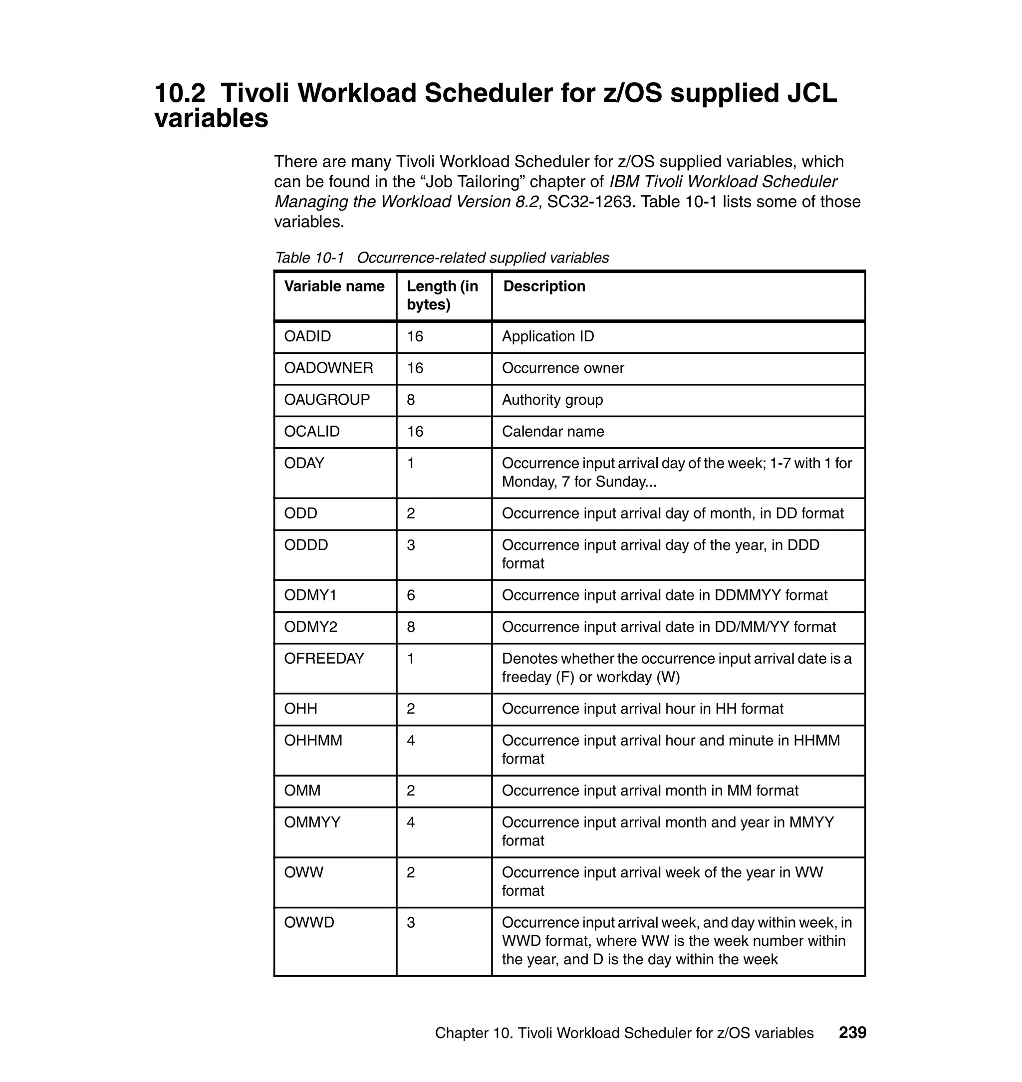 10.2 Tivoli Workload Scheduler for z/OS supplied JCL
variables
         There are many Tivoli Workload Scheduler for z/OS supplied variables, which
         can be found in the “Job Tailoring” chapter of IBM Tivoli Workload Scheduler
         Managing the Workload Version 8.2, SC32-1263. Table 10-1 lists some of those
         variables.

         Table 10-1 Occurrence-related supplied variables
          Variable name     Length (in     Description
                            bytes)

          OADID             16            Application ID

          OADOWNER          16            Occurrence owner

          OAUGROUP          8             Authority group

          OCALID            16            Calendar name

          ODAY              1             Occurrence input arrival day of the week; 1-7 with 1 for
                                          Monday, 7 for Sunday...

          ODD               2             Occurrence input arrival day of month, in DD format

          ODDD              3             Occurrence input arrival day of the year, in DDD
                                          format

          ODMY1             6             Occurrence input arrival date in DDMMYY format

          ODMY2             8             Occurrence input arrival date in DD/MM/YY format

          OFREEDAY          1             Denotes whether the occurrence input arrival date is a
                                          freeday (F) or workday (W)

          OHH               2             Occurrence input arrival hour in HH format

          OHHMM             4             Occurrence input arrival hour and minute in HHMM
                                          format

          OMM               2             Occurrence input arrival month in MM format

          OMMYY             4             Occurrence input arrival month and year in MMYY
                                          format

          OWW               2             Occurrence input arrival week of the year in WW
                                          format

          OWWD              3             Occurrence input arrival week, and day within week, in
                                          WWD format, where WW is the week number within
                                          the year, and D is the day within the week



                                 Chapter 10. Tivoli Workload Scheduler for z/OS variables      239
 