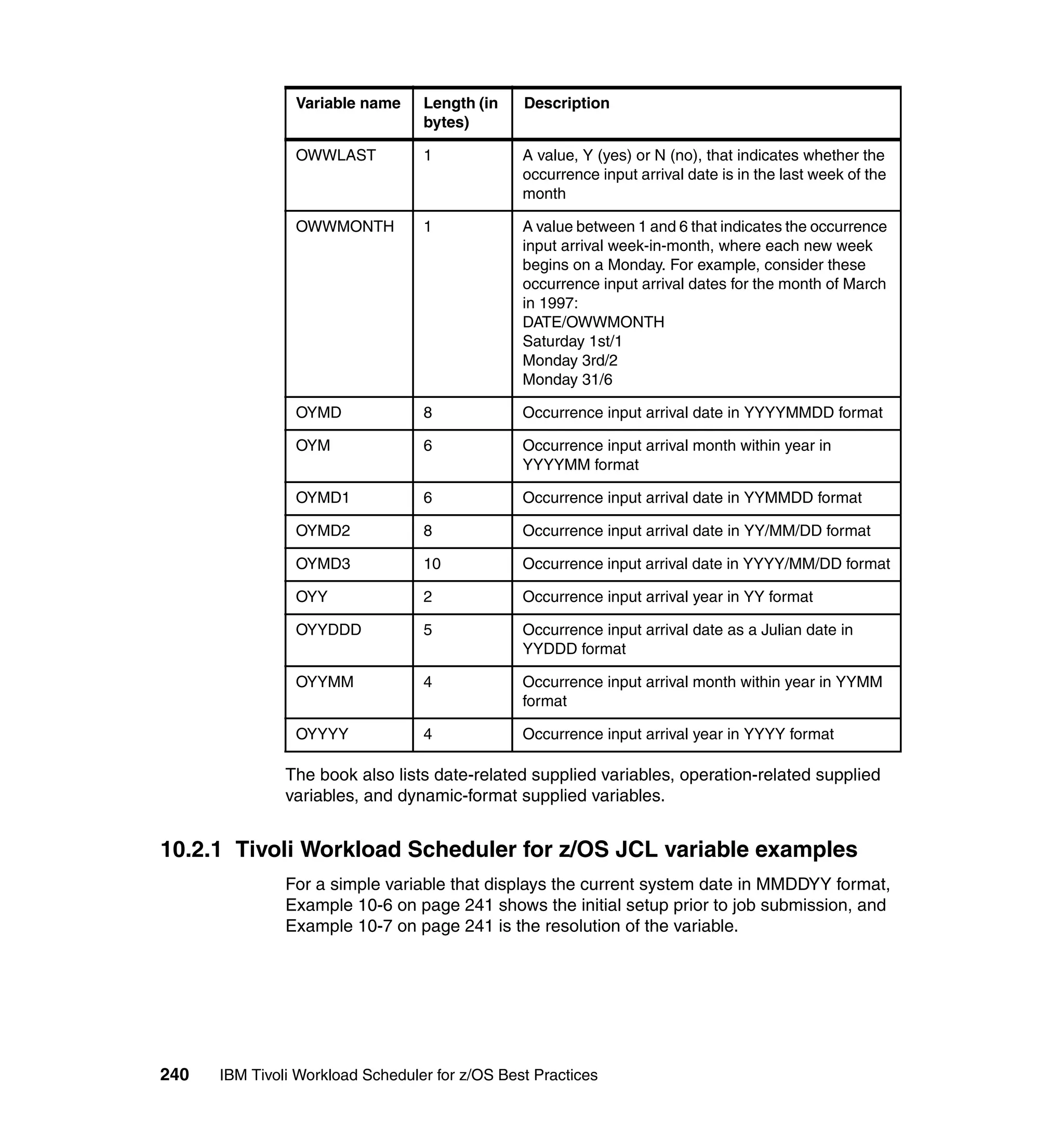 Variable name     Length (in    Description
                                  bytes)

                OWWLAST           1             A value, Y (yes) or N (no), that indicates whether the
                                                occurrence input arrival date is in the last week of the
                                                month

                OWWMONTH          1             A value between 1 and 6 that indicates the occurrence
                                                input arrival week-in-month, where each new week
                                                begins on a Monday. For example, consider these
                                                occurrence input arrival dates for the month of March
                                                in 1997:
                                                DATE/OWWMONTH
                                                Saturday 1st/1
                                                Monday 3rd/2
                                                Monday 31/6

                OYMD              8             Occurrence input arrival date in YYYYMMDD format

                OYM               6             Occurrence input arrival month within year in
                                                YYYYMM format

                OYMD1             6             Occurrence input arrival date in YYMMDD format

                OYMD2             8             Occurrence input arrival date in YY/MM/DD format

                OYMD3             10            Occurrence input arrival date in YYYY/MM/DD format

                OYY               2             Occurrence input arrival year in YY format

                OYYDDD            5             Occurrence input arrival date as a Julian date in
                                                YYDDD format

                OYYMM             4             Occurrence input arrival month within year in YYMM
                                                format

                OYYYY             4             Occurrence input arrival year in YYYY format

               The book also lists date-related supplied variables, operation-related supplied
               variables, and dynamic-format supplied variables.


10.2.1 Tivoli Workload Scheduler for z/OS JCL variable examples
               For a simple variable that displays the current system date in MMDDYY format,
               Example 10-6 on page 241 shows the initial setup prior to job submission, and
               Example 10-7 on page 241 is the resolution of the variable.




240   IBM Tivoli Workload Scheduler for z/OS Best Practices
 
