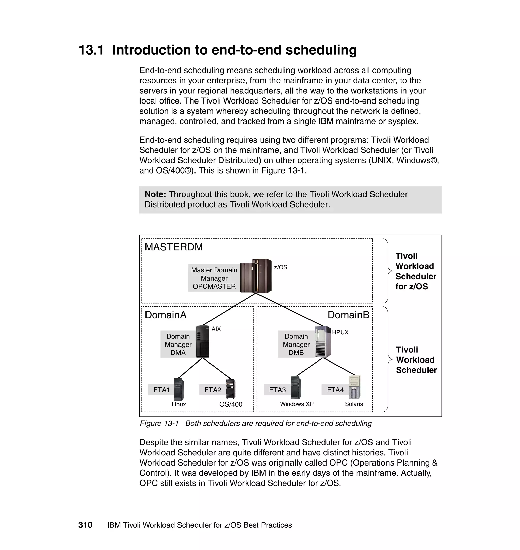 13.1 Introduction to end-to-end scheduling
               End-to-end scheduling means scheduling workload across all computing
               resources in your enterprise, from the mainframe in your data center, to the
               servers in your regional headquarters, all the way to the workstations in your
               local office. The Tivoli Workload Scheduler for z/OS end-to-end scheduling
               solution is a system whereby scheduling throughout the network is defined,
               managed, controlled, and tracked from a single IBM mainframe or sysplex.

               End-to-end scheduling requires using two different programs: Tivoli Workload
               Scheduler for z/OS on the mainframe, and Tivoli Workload Scheduler (or Tivoli
               Workload Scheduler Distributed) on other operating systems (UNIX, Windows®,
               and OS/400®). This is shown in Figure 13-1.

                Note: Throughout this book, we refer to the Tivoli Workload Scheduler
                Distributed product as Tivoli Workload Scheduler.




                MASTERDM
                                                                                     Tivoli
                                  Master Domain      z/OS                            Workload
                                    Manager                                          Scheduler
                                  OPCMASTER                                          for z/OS


                DomainA                                             DomainB
                                       AIX
                                                                     HPUX
                      Domain                            Domain
                      Manager                           Manager
                       DMA                               DMB                         Tivoli
                                                                                     Workload
                                                                                     Scheduler

                   FTA1              FTA2           FTA3            FTA4

                          Linux          OS/400        Windows XP          Solaris


               Figure 13-1 Both schedulers are required for end-to-end scheduling

               Despite the similar names, Tivoli Workload Scheduler for z/OS and Tivoli
               Workload Scheduler are quite different and have distinct histories. Tivoli
               Workload Scheduler for z/OS was originally called OPC (Operations Planning &
               Control). It was developed by IBM in the early days of the mainframe. Actually,
               OPC still exists in Tivoli Workload Scheduler for z/OS.



310   IBM Tivoli Workload Scheduler for z/OS Best Practices
 