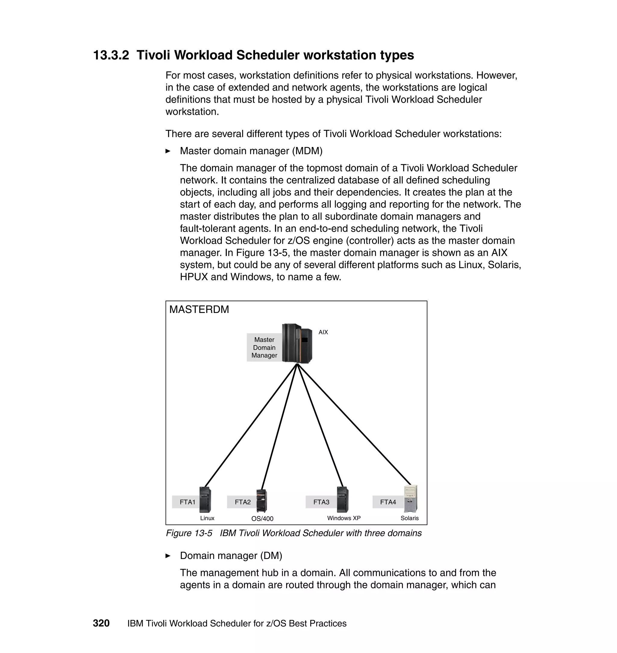 13.3.2 Tivoli Workload Scheduler workstation types
               For most cases, workstation definitions refer to physical workstations. However,
               in the case of extended and network agents, the workstations are logical
               definitions that must be hosted by a physical Tivoli Workload Scheduler
               workstation.

               There are several different types of Tivoli Workload Scheduler workstations:
                  Master domain manager (MDM)
                  The domain manager of the topmost domain of a Tivoli Workload Scheduler
                  network. It contains the centralized database of all defined scheduling
                  objects, including all jobs and their dependencies. It creates the plan at the
                  start of each day, and performs all logging and reporting for the network. The
                  master distributes the plan to all subordinate domain managers and
                  fault-tolerant agents. In an end-to-end scheduling network, the Tivoli
                  Workload Scheduler for z/OS engine (controller) acts as the master domain
                  manager. In Figure 13-5, the master domain manager is shown as an AIX
                  system, but could be any of several different platforms such as Linux, Solaris,
                  HPUX and Windows, to name a few.


                MASTERDM

                                                    AIX
                                         Master
                                        Domain
                                        Manager




                  FTA1           FTA2             FTA3             FTA4

                         Linux          OS/400        Windows XP          Solaris

               Figure 13-5 IBM Tivoli Workload Scheduler with three domains

                  Domain manager (DM)
                  The management hub in a domain. All communications to and from the
                  agents in a domain are routed through the domain manager, which can


320   IBM Tivoli Workload Scheduler for z/OS Best Practices
 