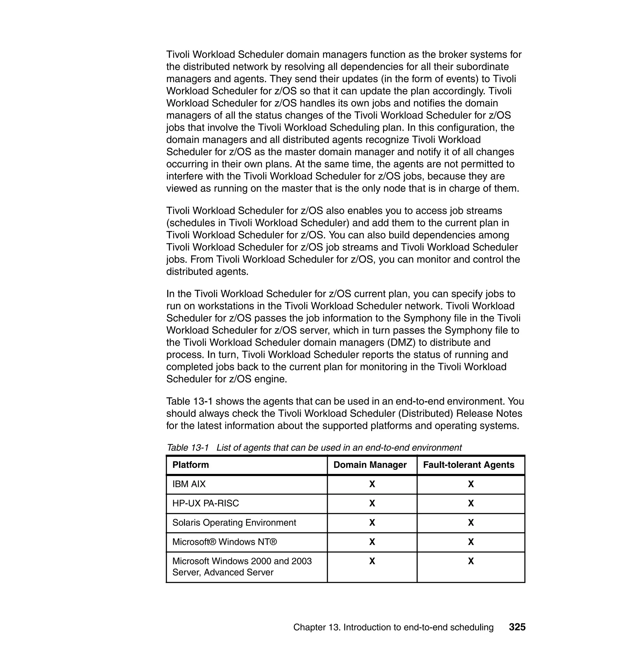 Tivoli Workload Scheduler domain managers function as the broker systems for
the distributed network by resolving all dependencies for all their subordinate
managers and agents. They send their updates (in the form of events) to Tivoli
Workload Scheduler for z/OS so that it can update the plan accordingly. Tivoli
Workload Scheduler for z/OS handles its own jobs and notifies the domain
managers of all the status changes of the Tivoli Workload Scheduler for z/OS
jobs that involve the Tivoli Workload Scheduling plan. In this configuration, the
domain managers and all distributed agents recognize Tivoli Workload
Scheduler for z/OS as the master domain manager and notify it of all changes
occurring in their own plans. At the same time, the agents are not permitted to
interfere with the Tivoli Workload Scheduler for z/OS jobs, because they are
viewed as running on the master that is the only node that is in charge of them.

Tivoli Workload Scheduler for z/OS also enables you to access job streams
(schedules in Tivoli Workload Scheduler) and add them to the current plan in
Tivoli Workload Scheduler for z/OS. You can also build dependencies among
Tivoli Workload Scheduler for z/OS job streams and Tivoli Workload Scheduler
jobs. From Tivoli Workload Scheduler for z/OS, you can monitor and control the
distributed agents.

In the Tivoli Workload Scheduler for z/OS current plan, you can specify jobs to
run on workstations in the Tivoli Workload Scheduler network. Tivoli Workload
Scheduler for z/OS passes the job information to the Symphony file in the Tivoli
Workload Scheduler for z/OS server, which in turn passes the Symphony file to
the Tivoli Workload Scheduler domain managers (DMZ) to distribute and
process. In turn, Tivoli Workload Scheduler reports the status of running and
completed jobs back to the current plan for monitoring in the Tivoli Workload
Scheduler for z/OS engine.

Table 13-1 shows the agents that can be used in an end-to-end environment. You
should always check the Tivoli Workload Scheduler (Distributed) Release Notes
for the latest information about the supported platforms and operating systems.

Table 13-1 List of agents that can be used in an end-to-end environment
 Platform                               Domain Manager       Fault-tolerant Agents

 IBM AIX                                        X                         X

 HP-UX PA-RISC                                  X                         X

 Solaris Operating Environment                  X                         X

 Microsoft® Windows NT®                         X                         X

 Microsoft Windows 2000 and 2003                X                         X
 Server, Advanced Server




                              Chapter 13. Introduction to end-to-end scheduling   325
 