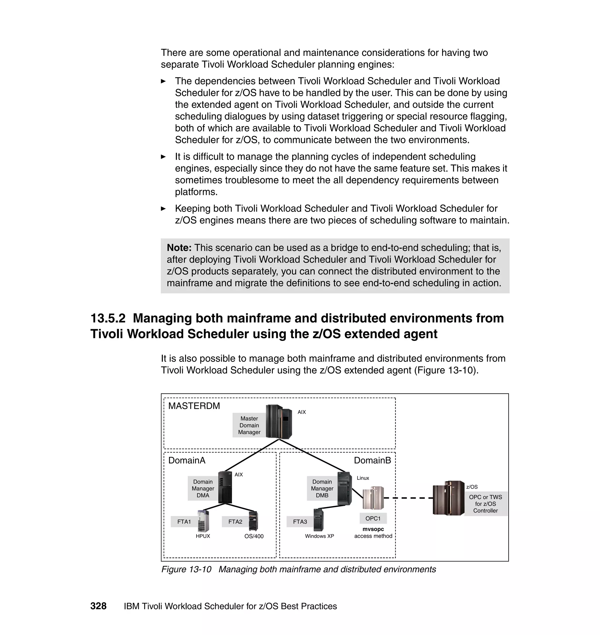 There are some operational and maintenance considerations for having two
               separate Tivoli Workload Scheduler planning engines:
                  The dependencies between Tivoli Workload Scheduler and Tivoli Workload
                  Scheduler for z/OS have to be handled by the user. This can be done by using
                  the extended agent on Tivoli Workload Scheduler, and outside the current
                  scheduling dialogues by using dataset triggering or special resource flagging,
                  both of which are available to Tivoli Workload Scheduler and Tivoli Workload
                  Scheduler for z/OS, to communicate between the two environments.
                  It is difficult to manage the planning cycles of independent scheduling
                  engines, especially since they do not have the same feature set. This makes it
                  sometimes troublesome to meet the all dependency requirements between
                  platforms.
                  Keeping both Tivoli Workload Scheduler and Tivoli Workload Scheduler for
                  z/OS engines means there are two pieces of scheduling software to maintain.

                Note: This scenario can be used as a bridge to end-to-end scheduling; that is,
                after deploying Tivoli Workload Scheduler and Tivoli Workload Scheduler for
                z/OS products separately, you can connect the distributed environment to the
                mainframe and migrate the definitions to see end-to-end scheduling in action.


13.5.2 Managing both mainframe and distributed environments from
Tivoli Workload Scheduler using the z/OS extended agent
               It is also possible to manage both mainframe and distributed environments from
               Tivoli Workload Scheduler using the z/OS extended agent (Figure 13-10).


                 MASTERDM
                                                     AIX
                                       Master
                                      Domain
                                      Manager




                 DomainA                                             DomainB
                                     AIX
                                                                     Linux
                          Domain                           Domain
                          Manager                          Manager                    z/OS
                           DMA                              DMB                        OPC or TWS
                                                                                        for z/OS
                                                                                        Controller
                                                                        OPC1
                   FTA1             FTA2            FTA3
                                                                        mvsopc
                           HPUX            OS/400      Windows XP    access method




               Figure 13-10 Managing both mainframe and distributed environments



328   IBM Tivoli Workload Scheduler for z/OS Best Practices
 