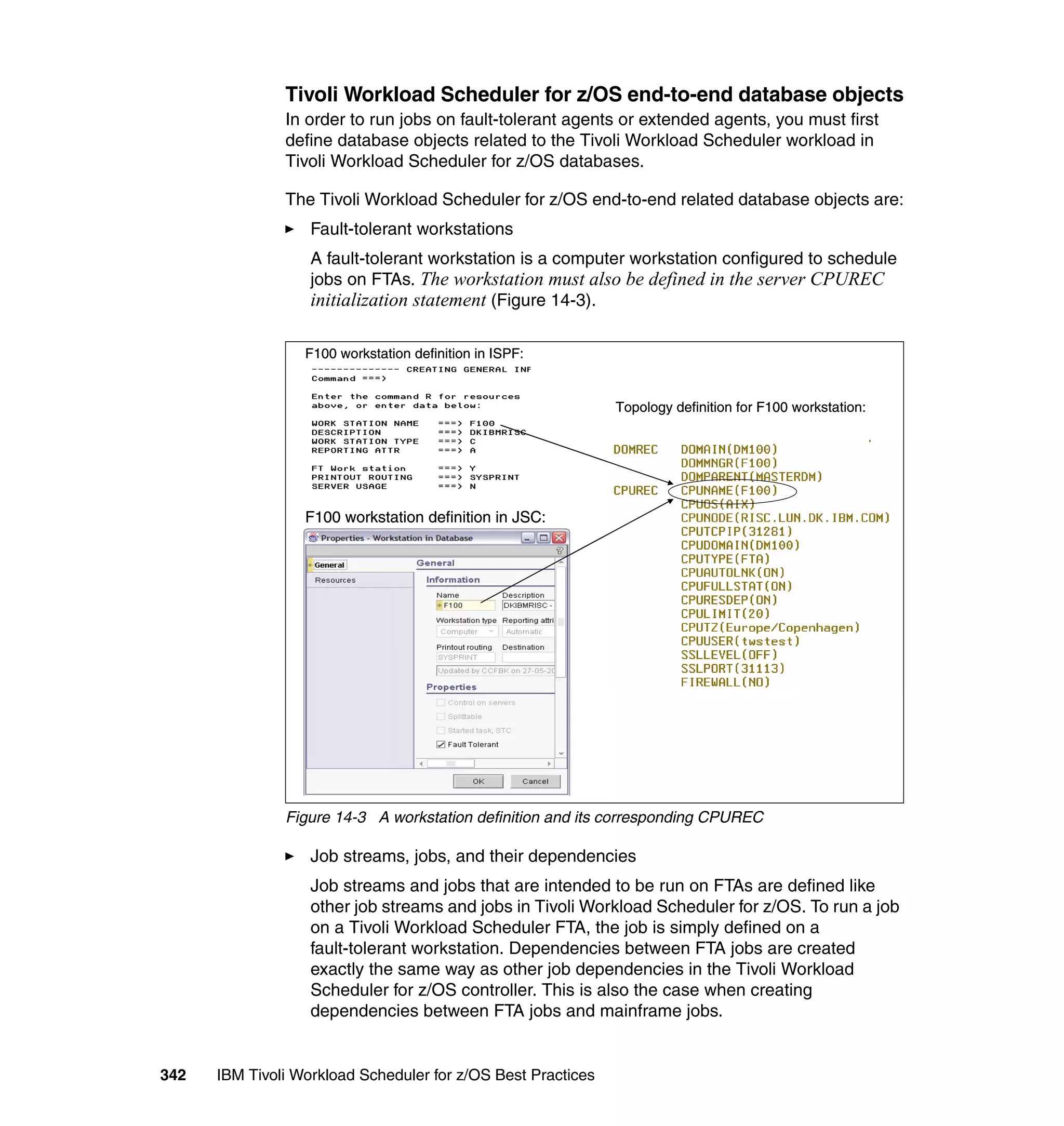 Tivoli Workload Scheduler for z/OS end-to-end database objects
               In order to run jobs on fault-tolerant agents or extended agents, you must first
               define database objects related to the Tivoli Workload Scheduler workload in
               Tivoli Workload Scheduler for z/OS databases.

               The Tivoli Workload Scheduler for z/OS end-to-end related database objects are:
                   Fault-tolerant workstations
                   A fault-tolerant workstation is a computer workstation configured to schedule
                   jobs on FTAs. The workstation must also be defined in the server CPUREC
                   initialization statement (Figure 14-3).

                  F100 workstation definition in ISPF:


                                                              Topology definition for F100 workstation:




                  F100 workstation definition in JSC:




               Figure 14-3 A workstation definition and its corresponding CPUREC

                   Job streams, jobs, and their dependencies
                   Job streams and jobs that are intended to be run on FTAs are defined like
                   other job streams and jobs in Tivoli Workload Scheduler for z/OS. To run a job
                   on a Tivoli Workload Scheduler FTA, the job is simply defined on a
                   fault-tolerant workstation. Dependencies between FTA jobs are created
                   exactly the same way as other job dependencies in the Tivoli Workload
                   Scheduler for z/OS controller. This is also the case when creating
                   dependencies between FTA jobs and mainframe jobs.


342   IBM Tivoli Workload Scheduler for z/OS Best Practices
 