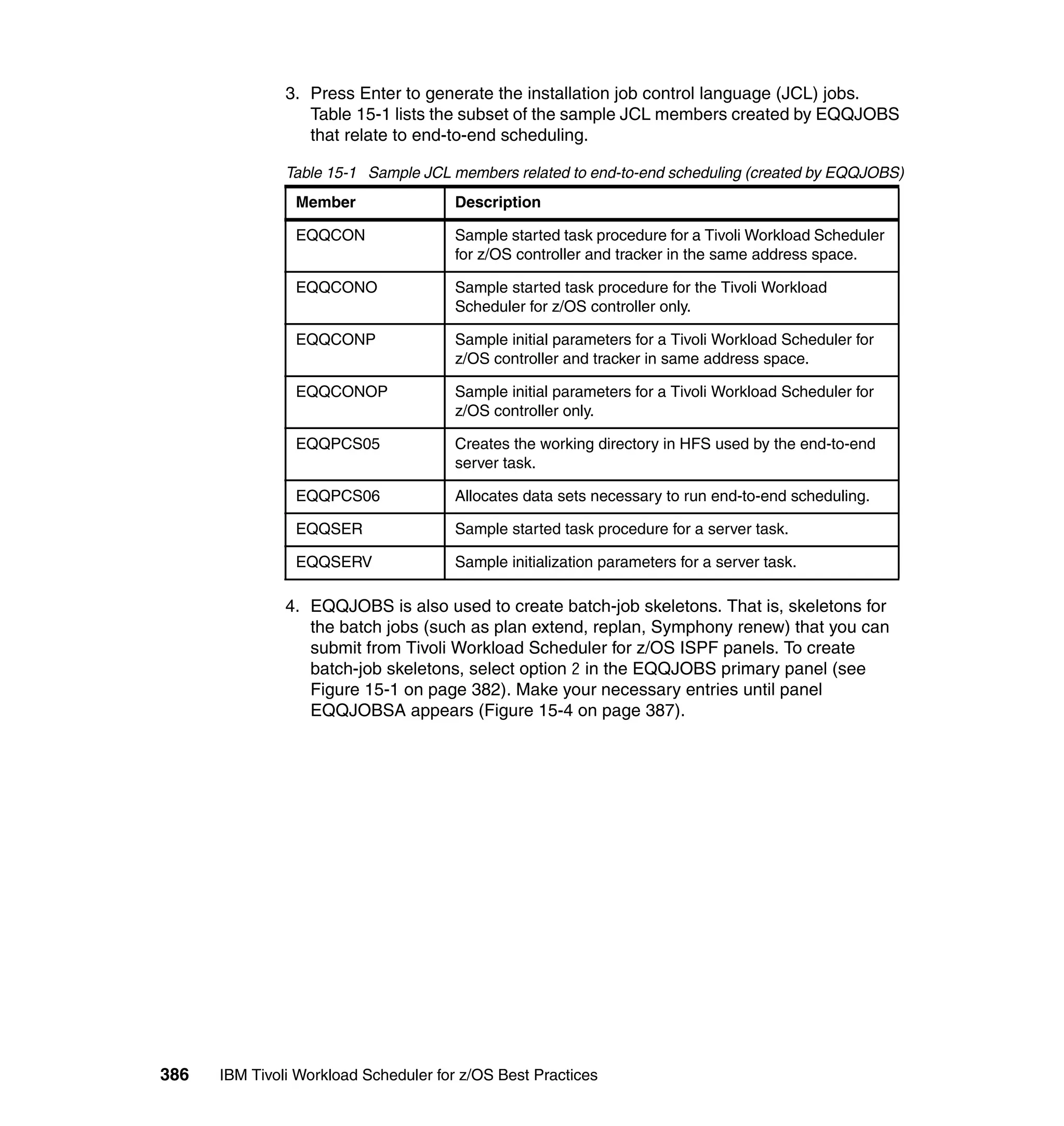 3. Press Enter to generate the installation job control language (JCL) jobs.
                  Table 15-1 lists the subset of the sample JCL members created by EQQJOBS
                  that relate to end-to-end scheduling.

               Table 15-1 Sample JCL members related to end-to-end scheduling (created by EQQJOBS)
                Member                Description

                EQQCON                Sample started task procedure for a Tivoli Workload Scheduler
                                      for z/OS controller and tracker in the same address space.

                EQQCONO               Sample started task procedure for the Tivoli Workload
                                      Scheduler for z/OS controller only.

                EQQCONP               Sample initial parameters for a Tivoli Workload Scheduler for
                                      z/OS controller and tracker in same address space.

                EQQCONOP              Sample initial parameters for a Tivoli Workload Scheduler for
                                      z/OS controller only.

                EQQPCS05              Creates the working directory in HFS used by the end-to-end
                                      server task.

                EQQPCS06              Allocates data sets necessary to run end-to-end scheduling.

                EQQSER                Sample started task procedure for a server task.

                EQQSERV               Sample initialization parameters for a server task.

               4. EQQJOBS is also used to create batch-job skeletons. That is, skeletons for
                  the batch jobs (such as plan extend, replan, Symphony renew) that you can
                  submit from Tivoli Workload Scheduler for z/OS ISPF panels. To create
                  batch-job skeletons, select option 2 in the EQQJOBS primary panel (see
                  Figure 15-1 on page 382). Make your necessary entries until panel
                  EQQJOBSA appears (Figure 15-4 on page 387).




386   IBM Tivoli Workload Scheduler for z/OS Best Practices
 