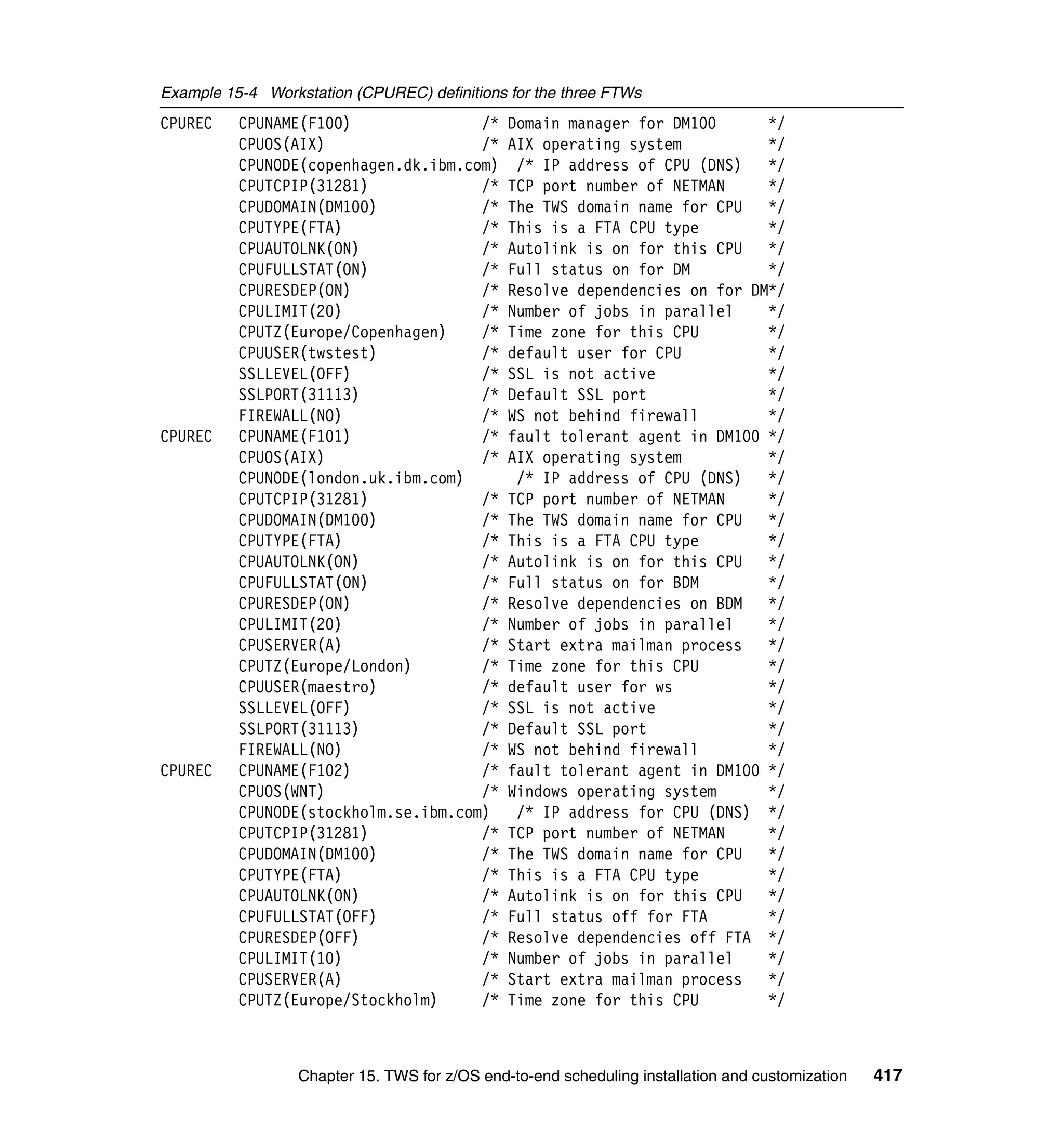 Example 15-4 Workstation (CPUREC) definitions for the three FTWs
CPUREC    CPUNAME(F100)               /*       Domain manager for DM100      */
          CPUOS(AIX)                  /*       AIX operating system          */
          CPUNODE(copenhagen.dk.ibm.com)        /* IP address of CPU (DNS)   */
          CPUTCPIP(31281)             /*       TCP port number of NETMAN     */
          CPUDOMAIN(DM100)            /*       The TWS domain name for CPU   */
          CPUTYPE(FTA)                /*       This is a FTA CPU type        */
          CPUAUTOLNK(ON)              /*       Autolink is on for this CPU   */
          CPUFULLSTAT(ON)             /*       Full status on for DM         */
          CPURESDEP(ON)               /*       Resolve dependencies on for DM*/
          CPULIMIT(20)                /*       Number of jobs in parallel    */
          CPUTZ(Europe/Copenhagen)    /*       Time zone for this CPU        */
          CPUUSER(twstest)            /*       default user for CPU          */
          SSLLEVEL(OFF)               /*       SSL is not active             */
          SSLPORT(31113)              /*       Default SSL port              */
          FIREWALL(NO)                /*       WS not behind firewall        */
CPUREC    CPUNAME(F101)               /*       fault tolerant agent in DM100 */
          CPUOS(AIX)                  /*       AIX operating system          */
          CPUNODE(london.uk.ibm.com)            /* IP address of CPU (DNS)   */
          CPUTCPIP(31281)             /*       TCP port number of NETMAN     */
          CPUDOMAIN(DM100)            /*       The TWS domain name for CPU   */
          CPUTYPE(FTA)                /*       This is a FTA CPU type        */
          CPUAUTOLNK(ON)              /*       Autolink is on for this CPU   */
          CPUFULLSTAT(ON)             /*       Full status on for BDM        */
          CPURESDEP(ON)               /*       Resolve dependencies on BDM   */
          CPULIMIT(20)                /*       Number of jobs in parallel    */
          CPUSERVER(A)                /*       Start extra mailman process   */
          CPUTZ(Europe/London)        /*       Time zone for this CPU        */
          CPUUSER(maestro)            /*       default user for ws           */
          SSLLEVEL(OFF)               /*       SSL is not active             */
          SSLPORT(31113)              /*       Default SSL port              */
          FIREWALL(NO)                /*       WS not behind firewall        */
CPUREC    CPUNAME(F102)               /*       fault tolerant agent in DM100 */
          CPUOS(WNT)                  /*       Windows operating system      */
          CPUNODE(stockholm.se.ibm.com)         /* IP address for CPU (DNS) */
          CPUTCPIP(31281)             /*       TCP port number of NETMAN     */
          CPUDOMAIN(DM100)            /*       The TWS domain name for CPU   */
          CPUTYPE(FTA)                /*       This is a FTA CPU type        */
          CPUAUTOLNK(ON)              /*       Autolink is on for this CPU   */
          CPUFULLSTAT(OFF)            /*       Full status off for FTA       */
          CPURESDEP(OFF)              /*       Resolve dependencies off FTA */
          CPULIMIT(10)                /*       Number of jobs in parallel    */
          CPUSERVER(A)                /*       Start extra mailman process   */
          CPUTZ(Europe/Stockholm)     /*       Time zone for this CPU        */



                  Chapter 15. TWS for z/OS end-to-end scheduling installation and customization   417
 