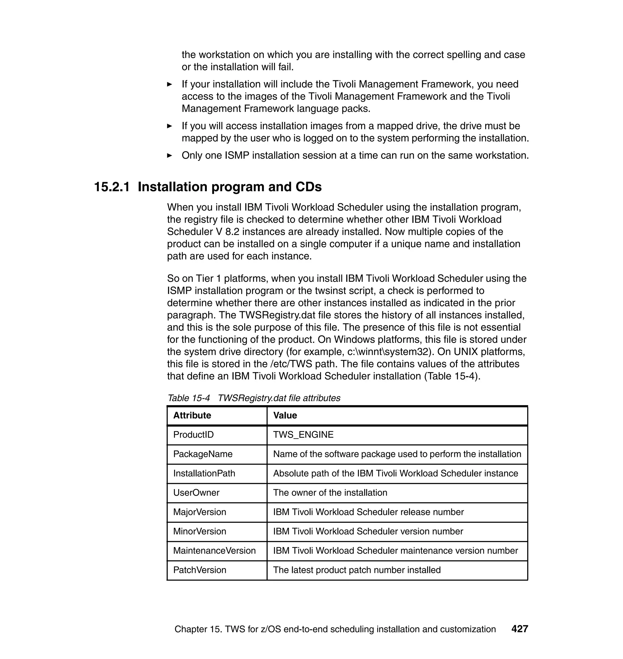the workstation on which you are installing with the correct spelling and case
              or the installation will fail.
              If your installation will include the Tivoli Management Framework, you need
              access to the images of the Tivoli Management Framework and the Tivoli
              Management Framework language packs.
              If you will access installation images from a mapped drive, the drive must be
              mapped by the user who is logged on to the system performing the installation.
              Only one ISMP installation session at a time can run on the same workstation.


15.2.1 Installation program and CDs
           When you install IBM Tivoli Workload Scheduler using the installation program,
           the registry file is checked to determine whether other IBM Tivoli Workload
           Scheduler V 8.2 instances are already installed. Now multiple copies of the
           product can be installed on a single computer if a unique name and installation
           path are used for each instance.

           So on Tier 1 platforms, when you install IBM Tivoli Workload Scheduler using the
           ISMP installation program or the twsinst script, a check is performed to
           determine whether there are other instances installed as indicated in the prior
           paragraph. The TWSRegistry.dat file stores the history of all instances installed,
           and this is the sole purpose of this file. The presence of this file is not essential
           for the functioning of the product. On Windows platforms, this file is stored under
           the system drive directory (for example, c:winntsystem32). On UNIX platforms,
           this file is stored in the /etc/TWS path. The file contains values of the attributes
           that define an IBM Tivoli Workload Scheduler installation (Table 15-4).

           Table 15-4 TWSRegistry.dat file attributes
            Attribute               Value

            ProductID               TWS_ENGINE

            PackageName             Name of the software package used to perform the installation

            InstallationPath        Absolute path of the IBM Tivoli Workload Scheduler instance

            UserOwner               The owner of the installation

            MajorVersion            IBM Tivoli Workload Scheduler release number

            MinorVersion            IBM Tivoli Workload Scheduler version number

            MaintenanceVersion      IBM Tivoli Workload Scheduler maintenance version number

            PatchVersion            The latest product patch number installed




            Chapter 15. TWS for z/OS end-to-end scheduling installation and customization     427
 