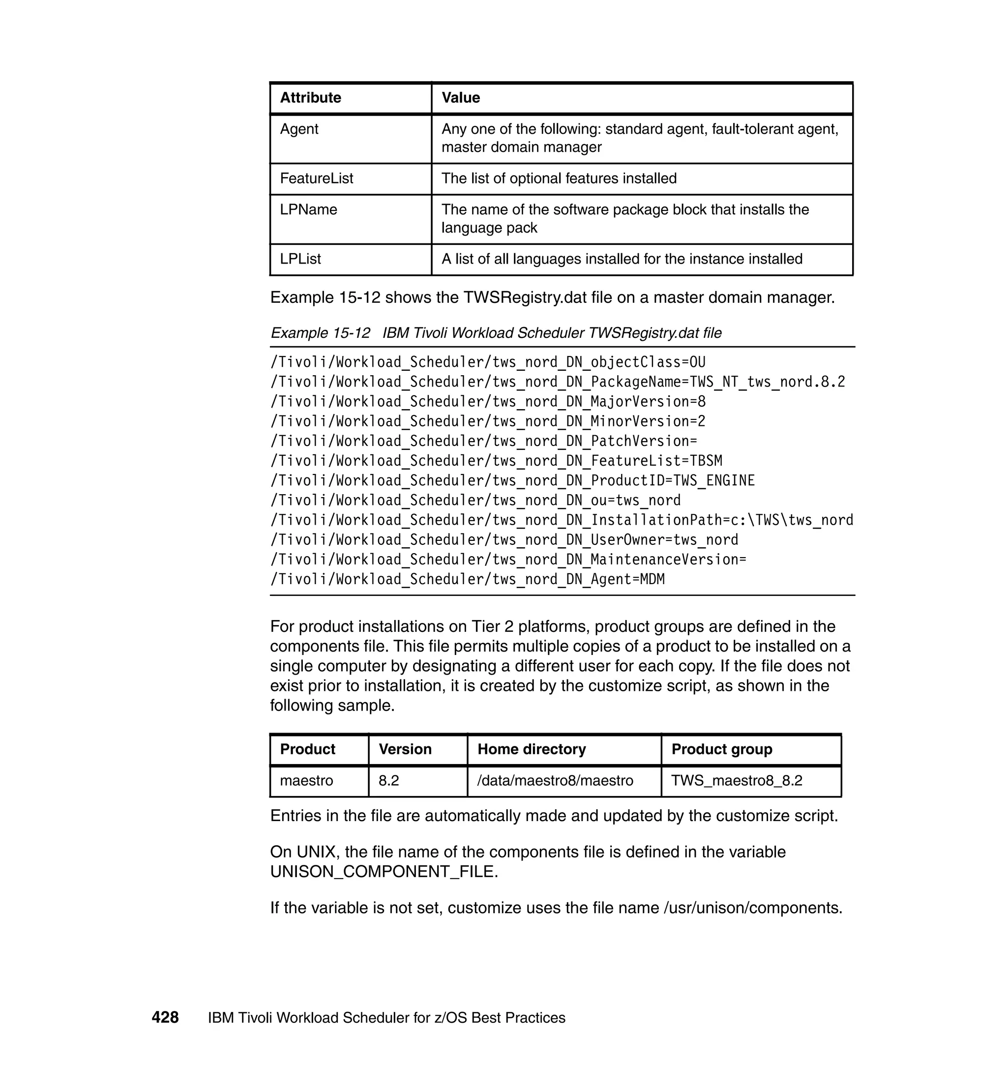 Attribute                Value

                Agent                    Any one of the following: standard agent, fault-tolerant agent,
                                         master domain manager

                FeatureList              The list of optional features installed

                LPName                   The name of the software package block that installs the
                                         language pack

                LPList                   A list of all languages installed for the instance installed

               Example 15-12 shows the TWSRegistry.dat file on a master domain manager.

               Example 15-12 IBM Tivoli Workload Scheduler TWSRegistry.dat file
               /Tivoli/Workload_Scheduler/tws_nord_DN_objectClass=OU
               /Tivoli/Workload_Scheduler/tws_nord_DN_PackageName=TWS_NT_tws_nord.8.2
               /Tivoli/Workload_Scheduler/tws_nord_DN_MajorVersion=8
               /Tivoli/Workload_Scheduler/tws_nord_DN_MinorVersion=2
               /Tivoli/Workload_Scheduler/tws_nord_DN_PatchVersion=
               /Tivoli/Workload_Scheduler/tws_nord_DN_FeatureList=TBSM
               /Tivoli/Workload_Scheduler/tws_nord_DN_ProductID=TWS_ENGINE
               /Tivoli/Workload_Scheduler/tws_nord_DN_ou=tws_nord
               /Tivoli/Workload_Scheduler/tws_nord_DN_InstallationPath=c:TWStws_nord
               /Tivoli/Workload_Scheduler/tws_nord_DN_UserOwner=tws_nord
               /Tivoli/Workload_Scheduler/tws_nord_DN_MaintenanceVersion=
               /Tivoli/Workload_Scheduler/tws_nord_DN_Agent=MDM

               For product installations on Tier 2 platforms, product groups are defined in the
               components file. This file permits multiple copies of a product to be installed on a
               single computer by designating a different user for each copy. If the file does not
               exist prior to installation, it is created by the customize script, as shown in the
               following sample.

                Product        Version        Home directory                   Product group

                maestro        8.2            /data/maestro8/maestro           TWS_maestro8_8.2

               Entries in the file are automatically made and updated by the customize script.

               On UNIX, the file name of the components file is defined in the variable
               UNISON_COMPONENT_FILE.

               If the variable is not set, customize uses the file name /usr/unison/components.




428   IBM Tivoli Workload Scheduler for z/OS Best Practices
 