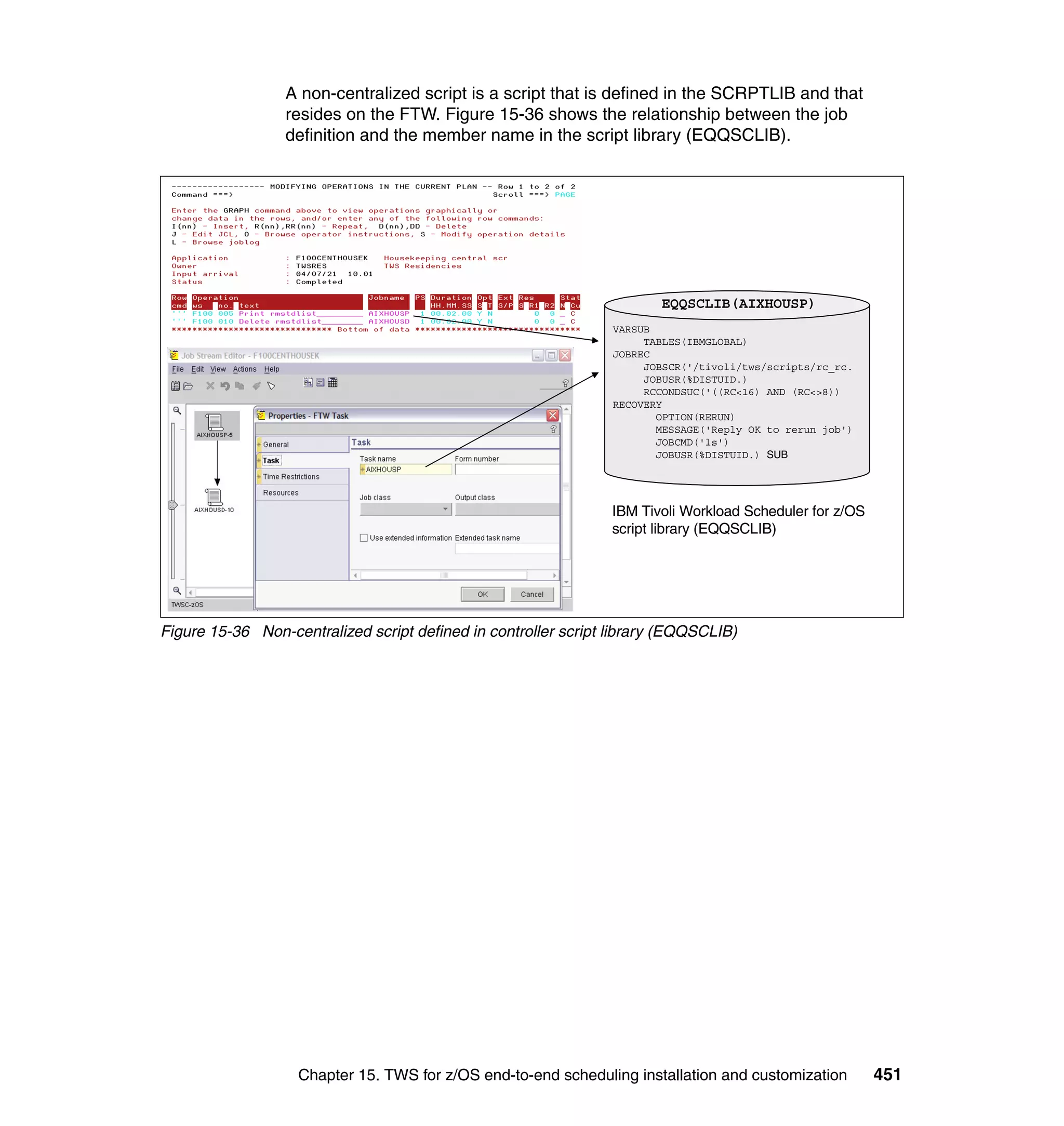 A non-centralized script is a script that is defined in the SCRPTLIB and that
                  resides on the FTW. Figure 15-36 shows the relationship between the job
                  definition and the member name in the script library (EQQSCLIB).




                                                                        EQQSCLIB(AIXHOUSP)
                                                                 VARSUB
                                                                      TABLES(IBMGLOBAL)
                                                                 JOBREC
                                                                      JOBSCR('/tivoli/tws/scripts/rc_rc.
                                                                      JOBUSR(%DISTUID.)
                                                                      RCCONDSUC('((RC<16) AND (RC<>8))
                                                                 RECOVERY
                                                                        OPTION(RERUN)
                                                                        MESSAGE('Reply OK to rerun job')
                                                                        JOBCMD('ls')
                                                                        JOBUSR(%DISTUID.) SUB




                                                                 IBM Tivoli Workload Scheduler for z/OS
                                                                 script library (EQQSCLIB)




Figure 15-36 Non-centralized script defined in controller script library (EQQSCLIB)




                   Chapter 15. TWS for z/OS end-to-end scheduling installation and customization           451
 