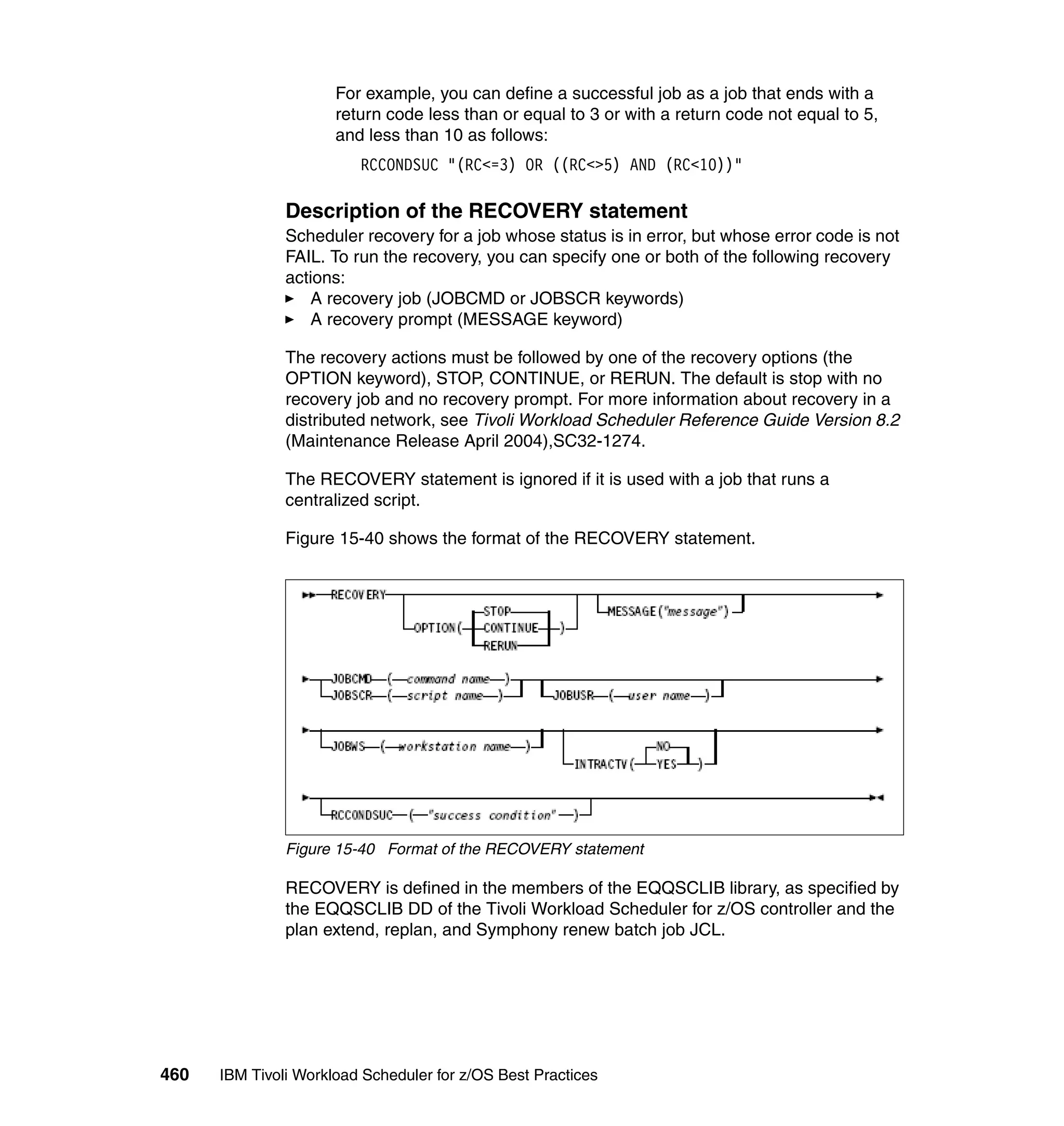 For example, you can define a successful job as a job that ends with a
                      return code less than or equal to 3 or with a return code not equal to 5,
                      and less than 10 as follows:
                         RCCONDSUC "(RC<=3) OR ((RC<>5) AND (RC<10))"

               Description of the RECOVERY statement
               Scheduler recovery for a job whose status is in error, but whose error code is not
               FAIL. To run the recovery, you can specify one or both of the following recovery
               actions:
                  A recovery job (JOBCMD or JOBSCR keywords)
                  A recovery prompt (MESSAGE keyword)

               The recovery actions must be followed by one of the recovery options (the
               OPTION keyword), STOP, CONTINUE, or RERUN. The default is stop with no
               recovery job and no recovery prompt. For more information about recovery in a
               distributed network, see Tivoli Workload Scheduler Reference Guide Version 8.2
               (Maintenance Release April 2004),SC32-1274.

               The RECOVERY statement is ignored if it is used with a job that runs a
               centralized script.

               Figure 15-40 shows the format of the RECOVERY statement.




               Figure 15-40 Format of the RECOVERY statement

               RECOVERY is defined in the members of the EQQSCLIB library, as specified by
               the EQQSCLIB DD of the Tivoli Workload Scheduler for z/OS controller and the
               plan extend, replan, and Symphony renew batch job JCL.




460   IBM Tivoli Workload Scheduler for z/OS Best Practices
 