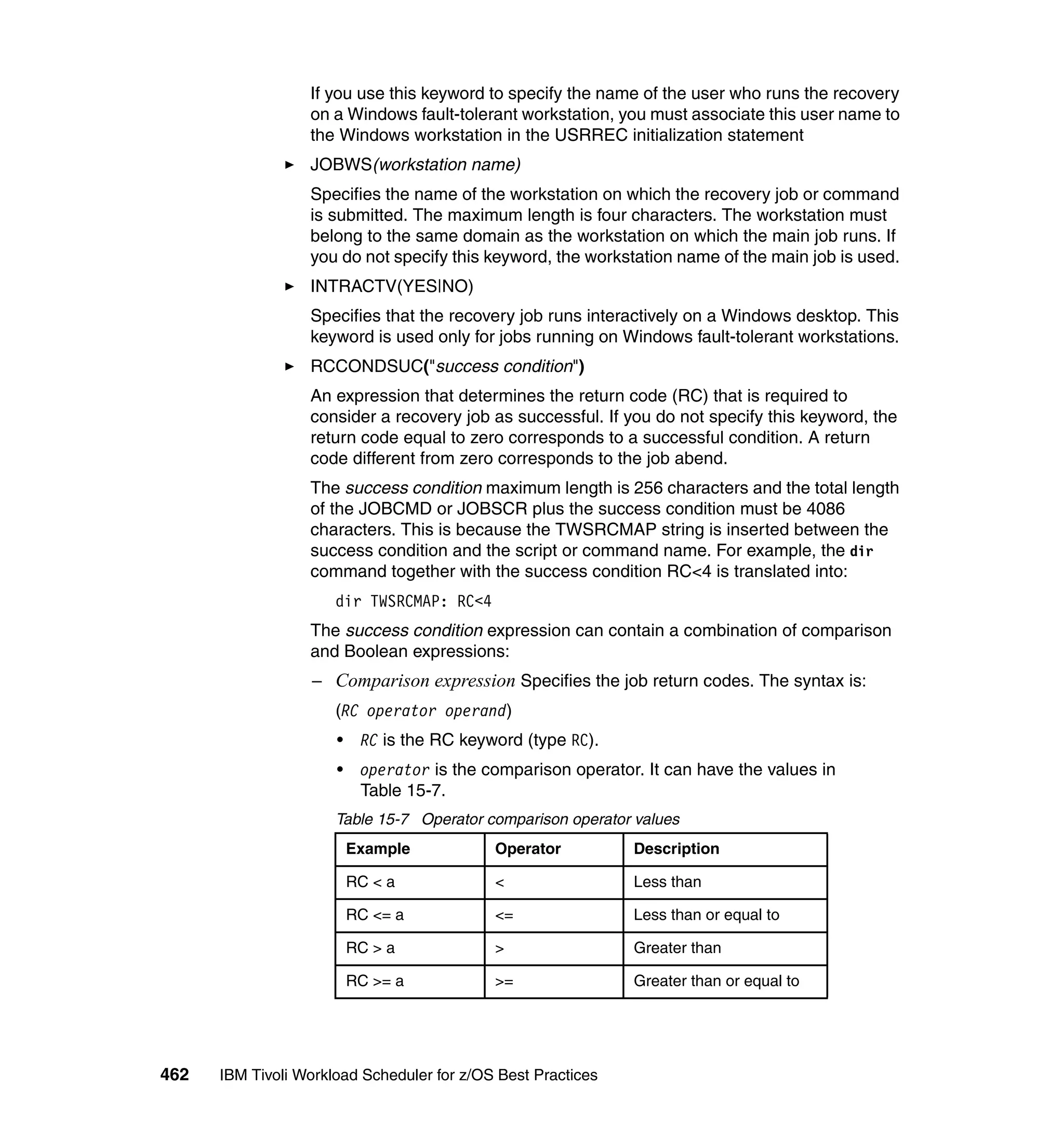 If you use this keyword to specify the name of the user who runs the recovery
                  on a Windows fault-tolerant workstation, you must associate this user name to
                  the Windows workstation in the USRREC initialization statement
                  JOBWS(workstation name)
                  Specifies the name of the workstation on which the recovery job or command
                  is submitted. The maximum length is four characters. The workstation must
                  belong to the same domain as the workstation on which the main job runs. If
                  you do not specify this keyword, the workstation name of the main job is used.
                  INTRACTV(YES|NO)
                  Specifies that the recovery job runs interactively on a Windows desktop. This
                  keyword is used only for jobs running on Windows fault-tolerant workstations.
                  RCCONDSUC("success condition")
                  An expression that determines the return code (RC) that is required to
                  consider a recovery job as successful. If you do not specify this keyword, the
                  return code equal to zero corresponds to a successful condition. A return
                  code different from zero corresponds to the job abend.
                  The success condition maximum length is 256 characters and the total length
                  of the JOBCMD or JOBSCR plus the success condition must be 4086
                  characters. This is because the TWSRCMAP string is inserted between the
                  success condition and the script or command name. For example, the dir
                  command together with the success condition RC<4 is translated into:
                      dir TWSRCMAP: RC<4
                  The success condition expression can contain a combination of comparison
                  and Boolean expressions:
                  – Comparison expression Specifies the job return codes. The syntax is:
                      (RC operator operand)
                      •    RC is the RC keyword (type RC).
                      •    operator is the comparison operator. It can have the values in
                           Table 15-7.
                      Table 15-7 Operator comparison operator values
                          Example           Operator          Description

                          RC < a            <                 Less than

                          RC <= a           <=                Less than or equal to

                          RC > a            >                 Greater than

                          RC >= a           >=                Greater than or equal to




462   IBM Tivoli Workload Scheduler for z/OS Best Practices
 