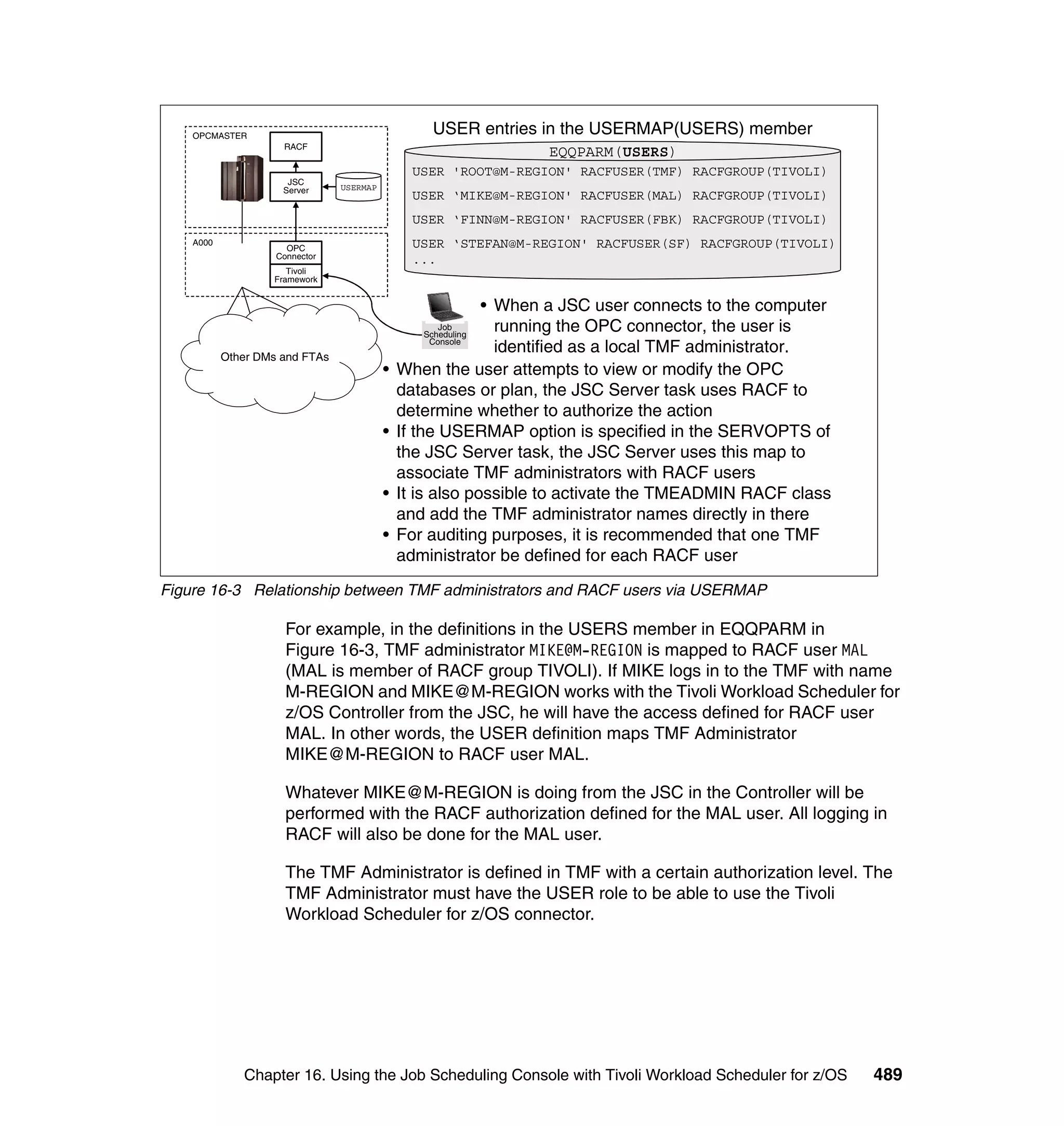 Ibm tivoli workload scheduler for z os best practices end-to-end and mainframe scheduling sg247156