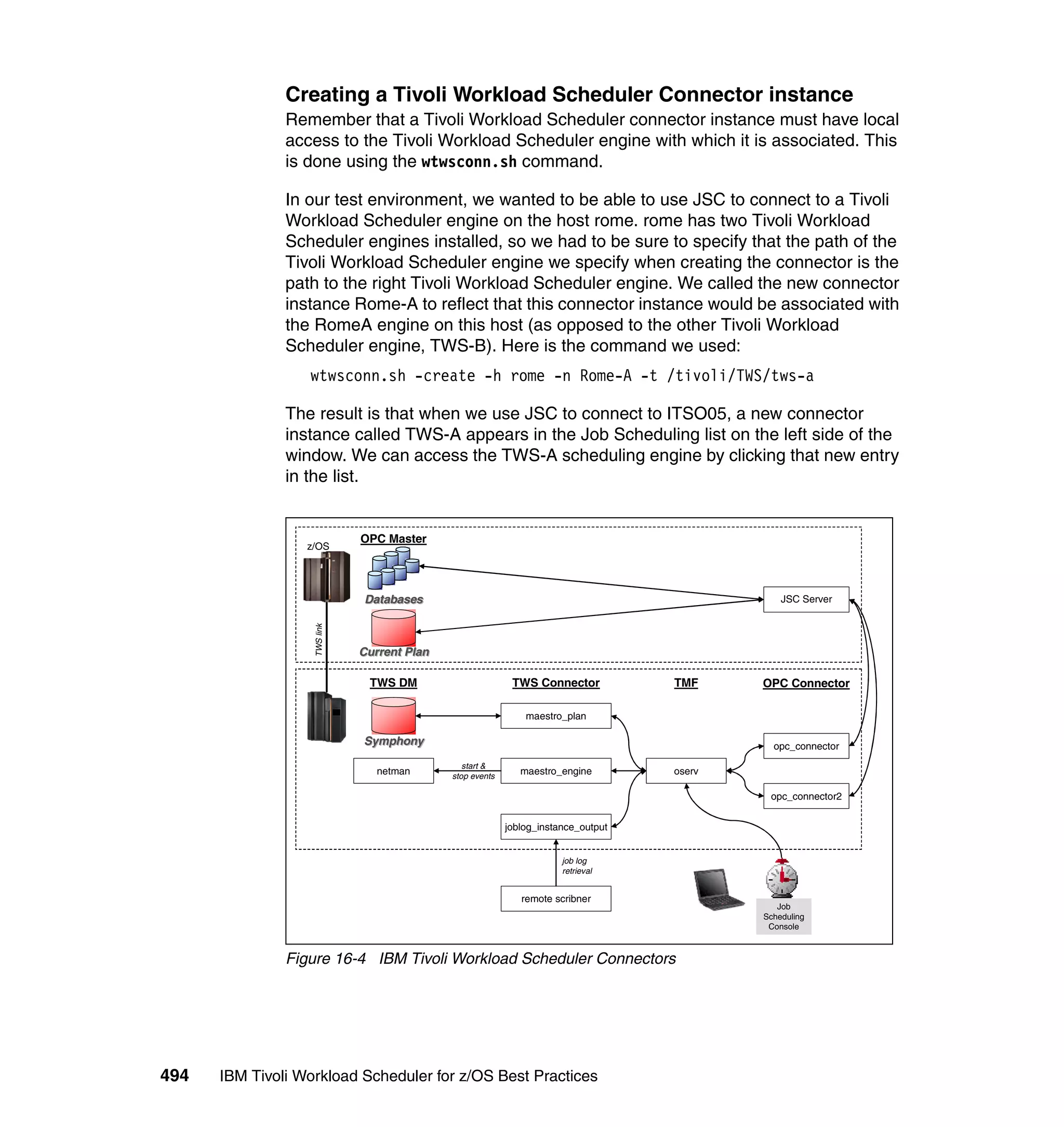 Ibm tivoli workload scheduler for z os best practices end-to-end and mainframe scheduling sg247156