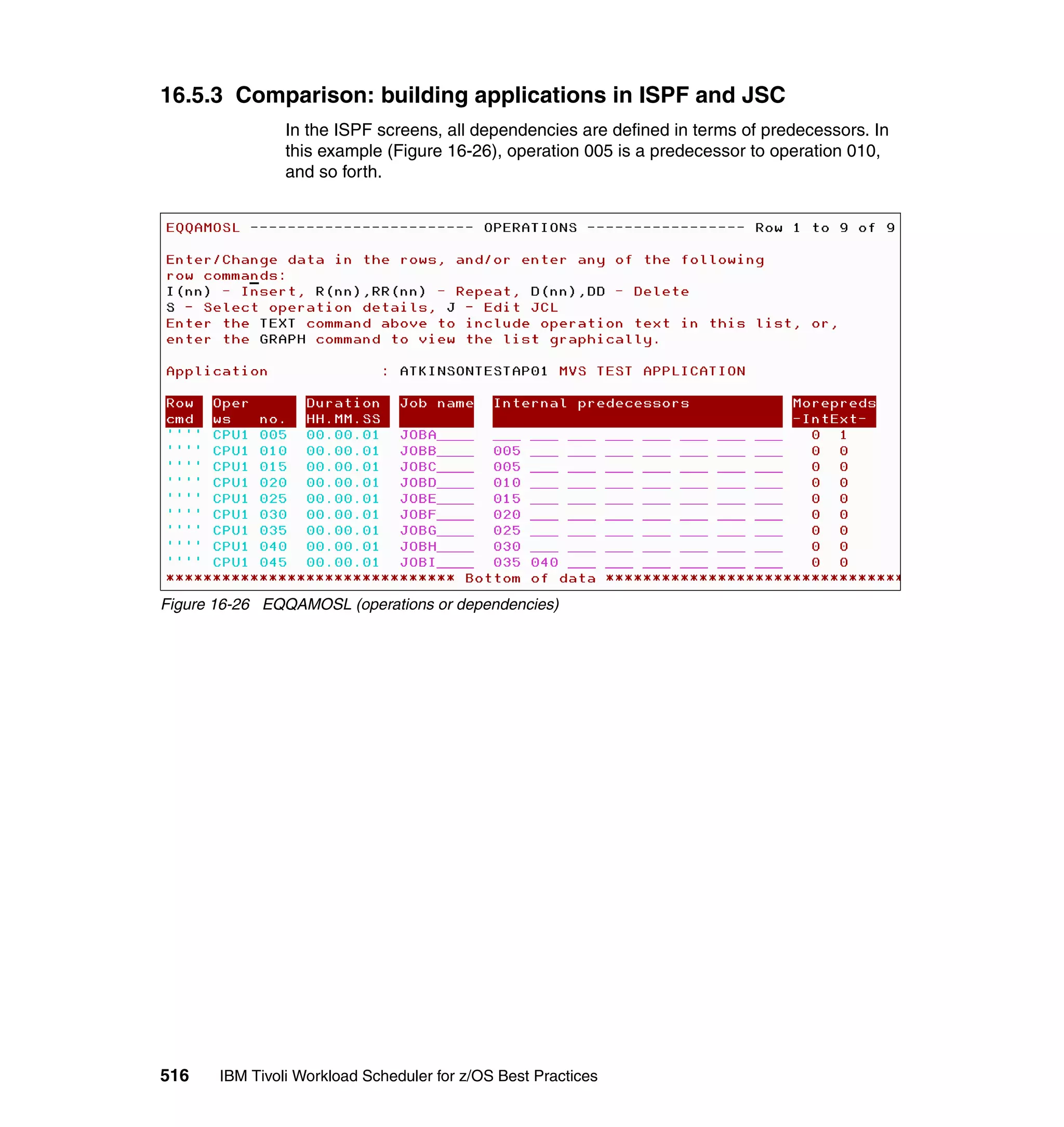 Ibm tivoli workload scheduler for z os best practices end-to-end and mainframe scheduling sg247156