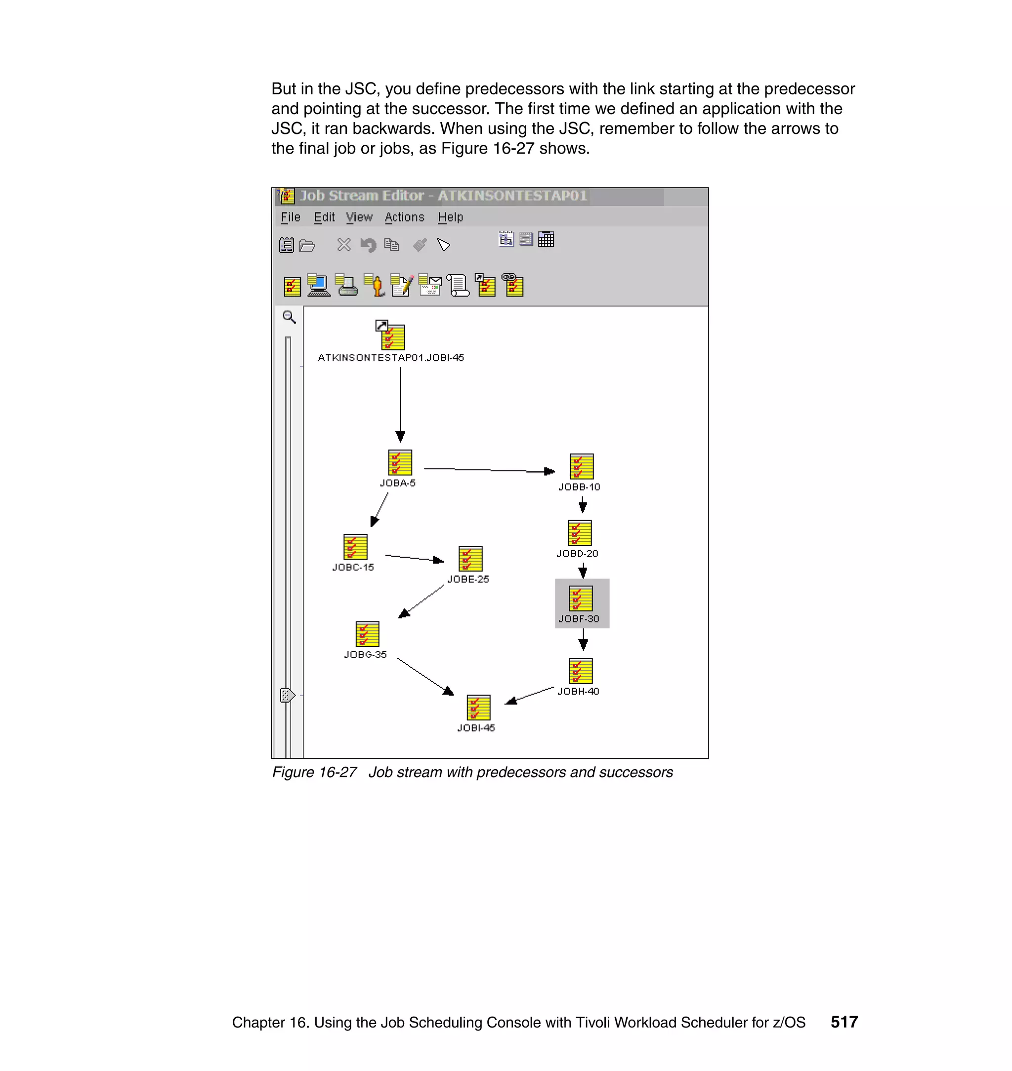 Ibm tivoli workload scheduler for z os best practices end-to-end and mainframe scheduling sg247156