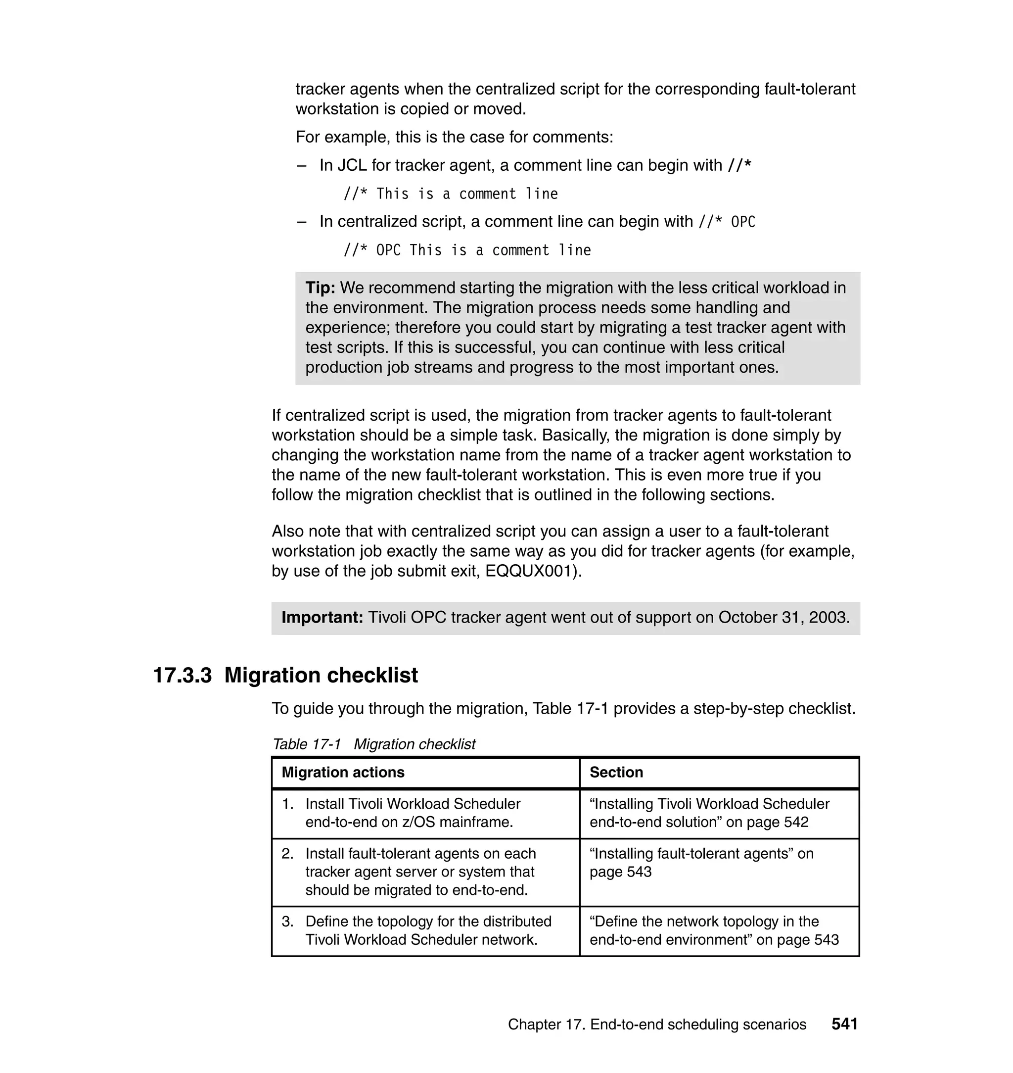 Ibm tivoli workload scheduler for z os best practices end-to-end and mainframe scheduling sg247156