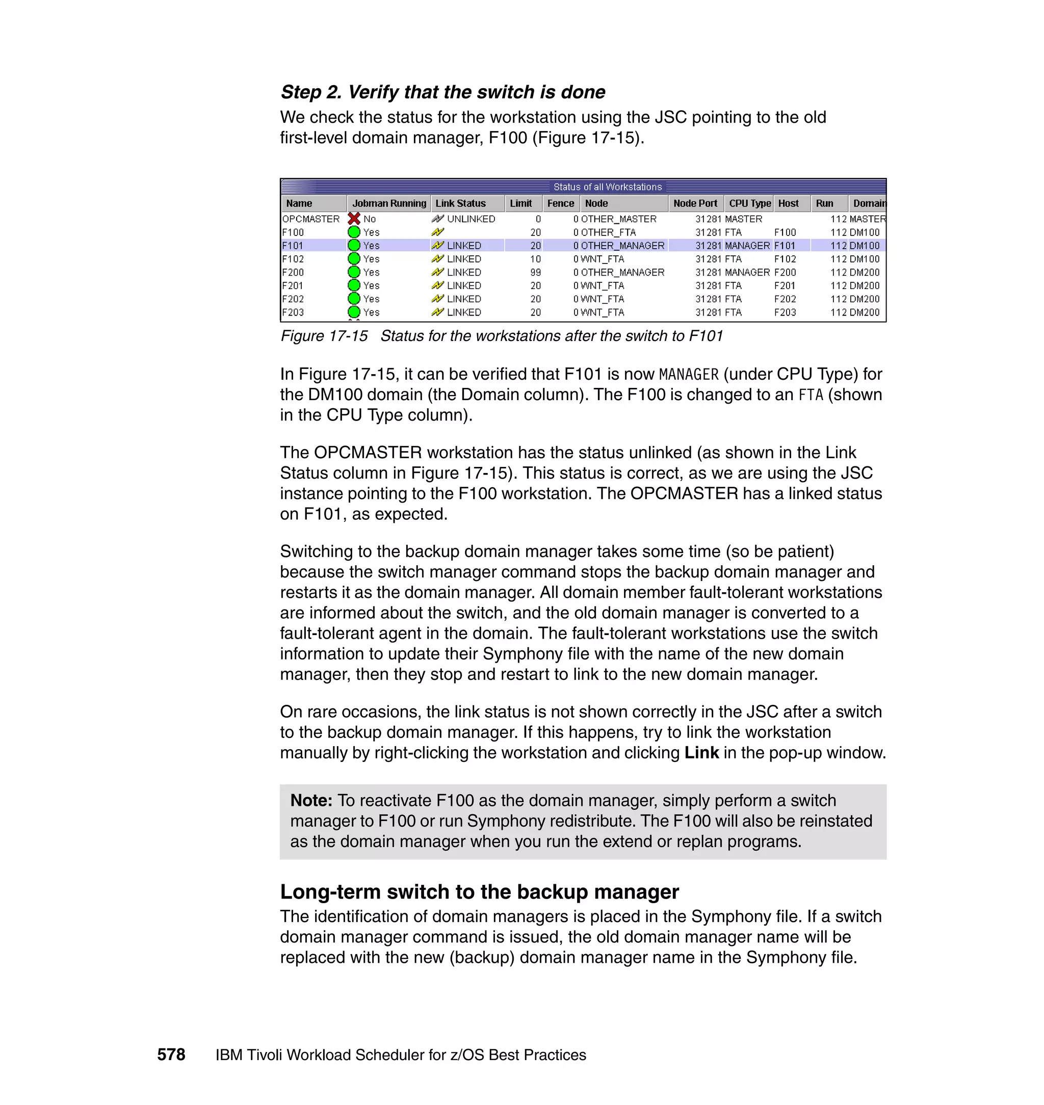 Ibm tivoli workload scheduler for z os best practices end-to-end and mainframe scheduling sg247156