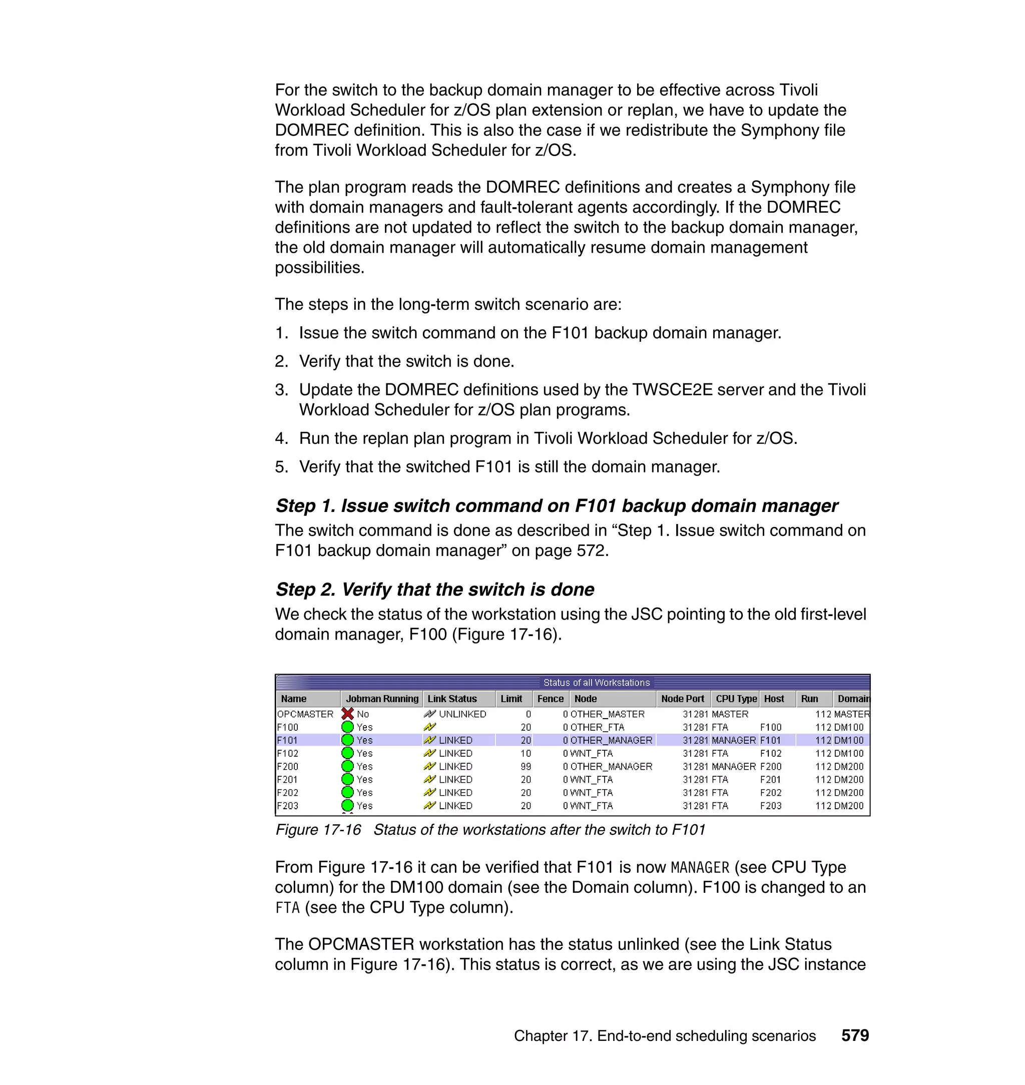 Ibm tivoli workload scheduler for z os best practices end-to-end and mainframe scheduling sg247156