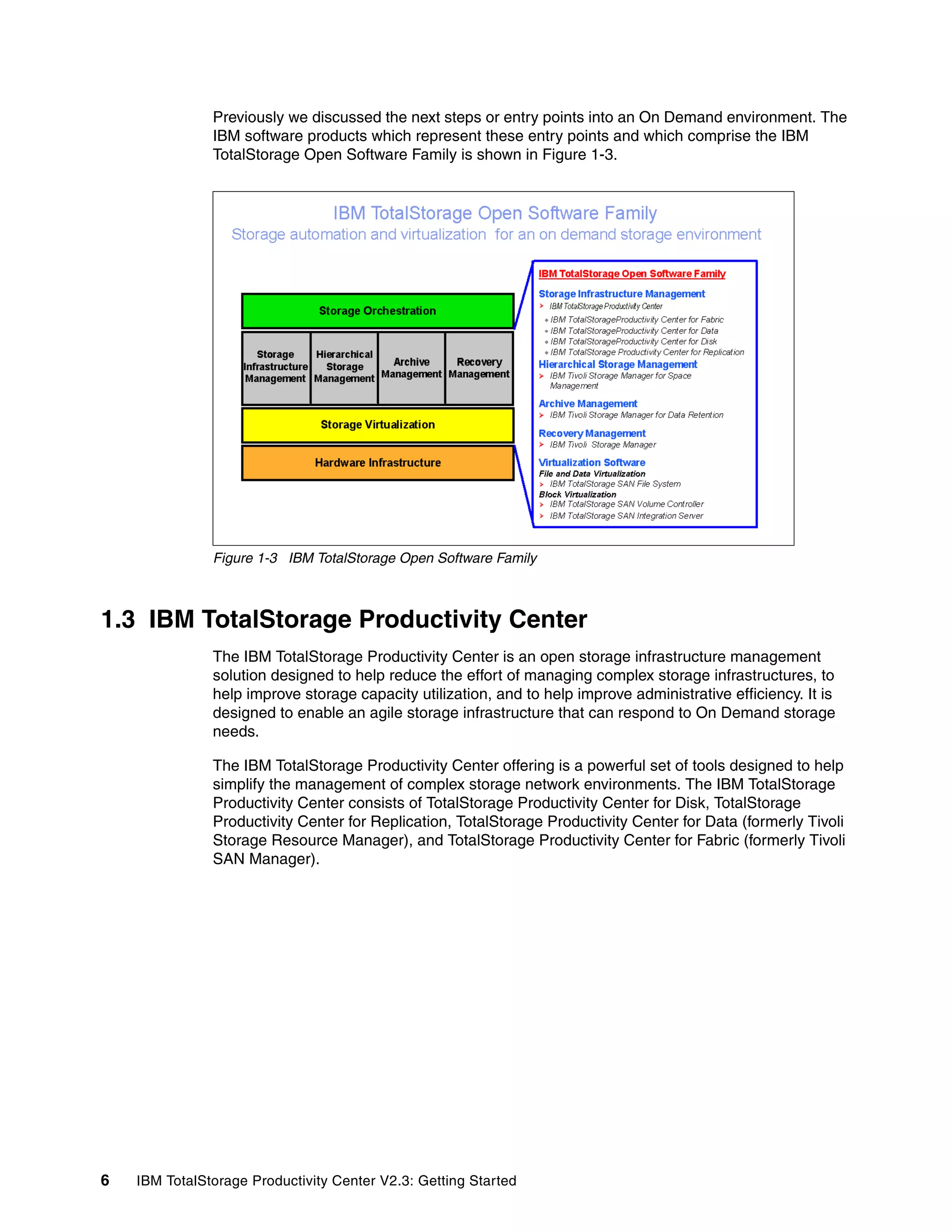Previously we discussed the next steps or entry points into an On Demand environment. The
               IBM software products which represent these entry points and which comprise the IBM
               TotalStorage Open Software Family is shown in Figure 1-3.




               Figure 1-3 IBM TotalStorage Open Software Family



1.3 IBM TotalStorage Productivity Center
               The IBM TotalStorage Productivity Center is an open storage infrastructure management
               solution designed to help reduce the effort of managing complex storage infrastructures, to
               help improve storage capacity utilization, and to help improve administrative efficiency. It is
               designed to enable an agile storage infrastructure that can respond to On Demand storage
               needs.

               The IBM TotalStorage Productivity Center offering is a powerful set of tools designed to help
               simplify the management of complex storage network environments. The IBM TotalStorage
               Productivity Center consists of TotalStorage Productivity Center for Disk, TotalStorage
               Productivity Center for Replication, TotalStorage Productivity Center for Data (formerly Tivoli
               Storage Resource Manager), and TotalStorage Productivity Center for Fabric (formerly Tivoli
               SAN Manager).




6   IBM TotalStorage Productivity Center V2.3: Getting Started
 