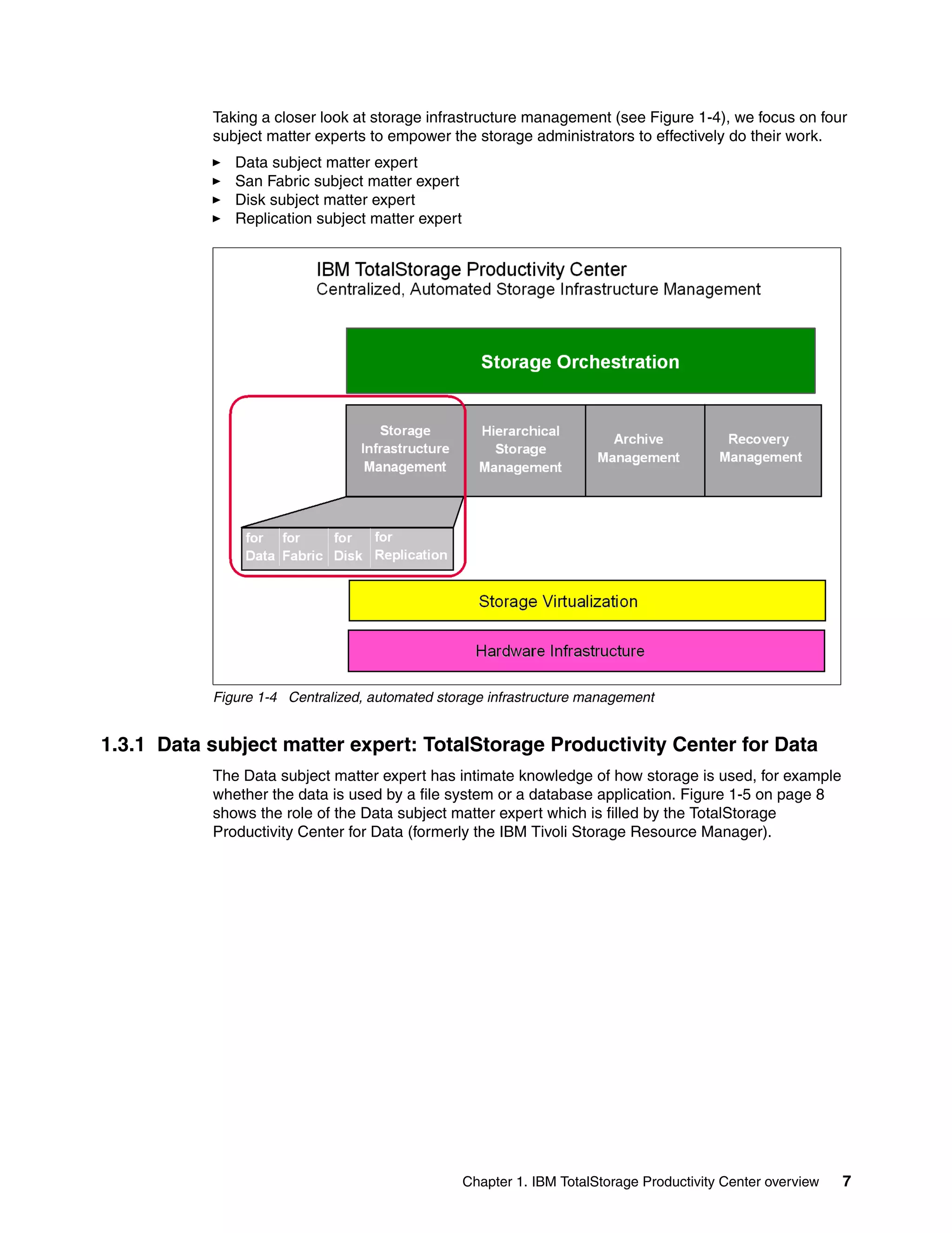 Taking a closer look at storage infrastructure management (see Figure 1-4), we focus on four
           subject matter experts to empower the storage administrators to effectively do their work.
              Data subject matter expert
              San Fabric subject matter expert
              Disk subject matter expert
              Replication subject matter expert




           Figure 1-4 Centralized, automated storage infrastructure management


1.3.1 Data subject matter expert: TotalStorage Productivity Center for Data
           The Data subject matter expert has intimate knowledge of how storage is used, for example
           whether the data is used by a file system or a database application. Figure 1-5 on page 8
           shows the role of the Data subject matter expert which is filled by the TotalStorage
           Productivity Center for Data (formerly the IBM Tivoli Storage Resource Manager).




                                                  Chapter 1. IBM TotalStorage Productivity Center overview   7
 