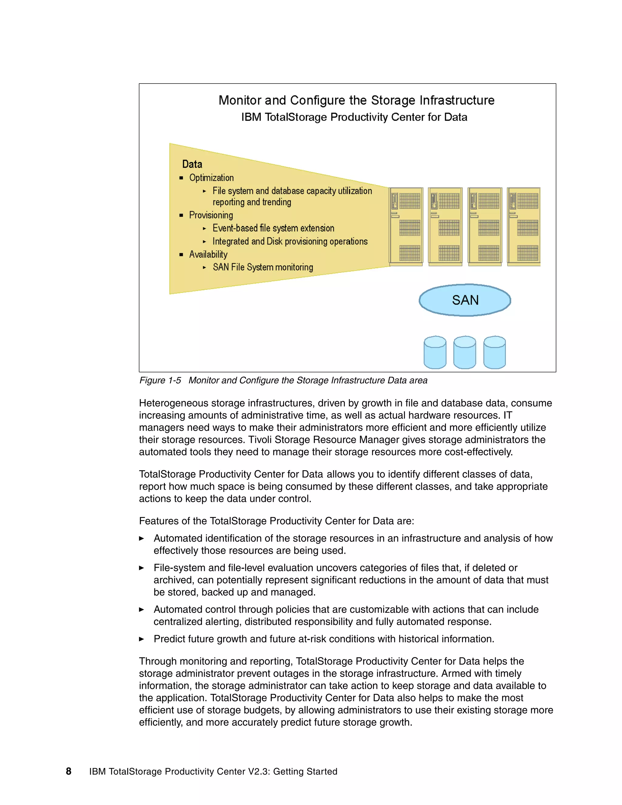 Figure 1-5 Monitor and Configure the Storage Infrastructure Data area

               Heterogeneous storage infrastructures, driven by growth in file and database data, consume
               increasing amounts of administrative time, as well as actual hardware resources. IT
               managers need ways to make their administrators more efficient and more efficiently utilize
               their storage resources. Tivoli Storage Resource Manager gives storage administrators the
               automated tools they need to manage their storage resources more cost-effectively.

               TotalStorage Productivity Center for Data allows you to identify different classes of data,
               report how much space is being consumed by these different classes, and take appropriate
               actions to keep the data under control.

               Features of the TotalStorage Productivity Center for Data are:
                   Automated identification of the storage resources in an infrastructure and analysis of how
                   effectively those resources are being used.
                   File-system and file-level evaluation uncovers categories of files that, if deleted or
                   archived, can potentially represent significant reductions in the amount of data that must
                   be stored, backed up and managed.
                   Automated control through policies that are customizable with actions that can include
                   centralized alerting, distributed responsibility and fully automated response.
                   Predict future growth and future at-risk conditions with historical information.

               Through monitoring and reporting, TotalStorage Productivity Center for Data helps the
               storage administrator prevent outages in the storage infrastructure. Armed with timely
               information, the storage administrator can take action to keep storage and data available to
               the application. TotalStorage Productivity Center for Data also helps to make the most
               efficient use of storage budgets, by allowing administrators to use their existing storage more
               efficiently, and more accurately predict future storage growth.



8   IBM TotalStorage Productivity Center V2.3: Getting Started
 
