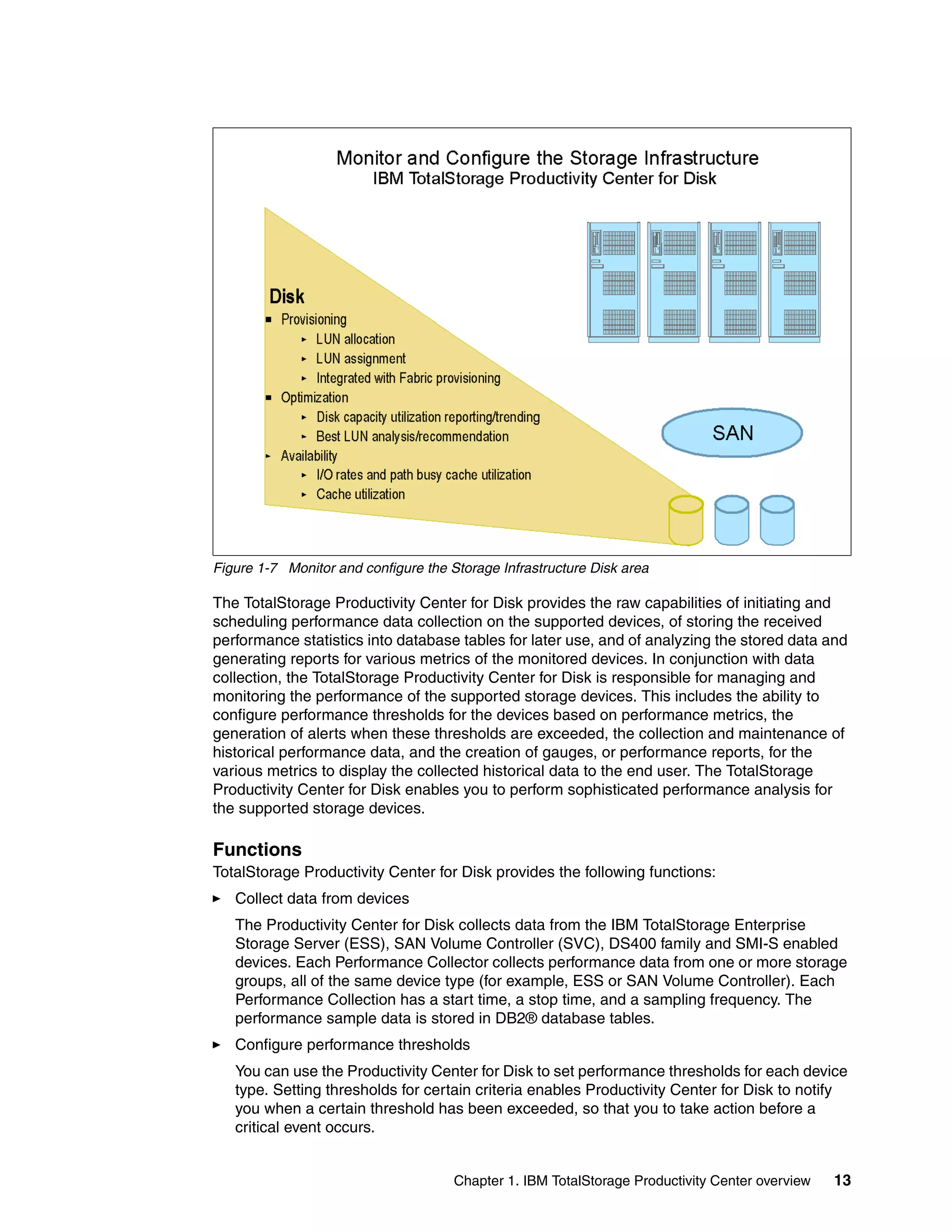 Figure 1-7 Monitor and configure the Storage Infrastructure Disk area

The TotalStorage Productivity Center for Disk provides the raw capabilities of initiating and
scheduling performance data collection on the supported devices, of storing the received
performance statistics into database tables for later use, and of analyzing the stored data and
generating reports for various metrics of the monitored devices. In conjunction with data
collection, the TotalStorage Productivity Center for Disk is responsible for managing and
monitoring the performance of the supported storage devices. This includes the ability to
configure performance thresholds for the devices based on performance metrics, the
generation of alerts when these thresholds are exceeded, the collection and maintenance of
historical performance data, and the creation of gauges, or performance reports, for the
various metrics to display the collected historical data to the end user. The TotalStorage
Productivity Center for Disk enables you to perform sophisticated performance analysis for
the supported storage devices.

Functions
TotalStorage Productivity Center for Disk provides the following functions:
   Collect data from devices
   The Productivity Center for Disk collects data from the IBM TotalStorage Enterprise
   Storage Server (ESS), SAN Volume Controller (SVC), DS400 family and SMI-S enabled
   devices. Each Performance Collector collects performance data from one or more storage
   groups, all of the same device type (for example, ESS or SAN Volume Controller). Each
   Performance Collection has a start time, a stop time, and a sampling frequency. The
   performance sample data is stored in DB2® database tables.
   Configure performance thresholds
   You can use the Productivity Center for Disk to set performance thresholds for each device
   type. Setting thresholds for certain criteria enables Productivity Center for Disk to notify
   you when a certain threshold has been exceeded, so that you to take action before a
   critical event occurs.


                                      Chapter 1. IBM TotalStorage Productivity Center overview   13
 