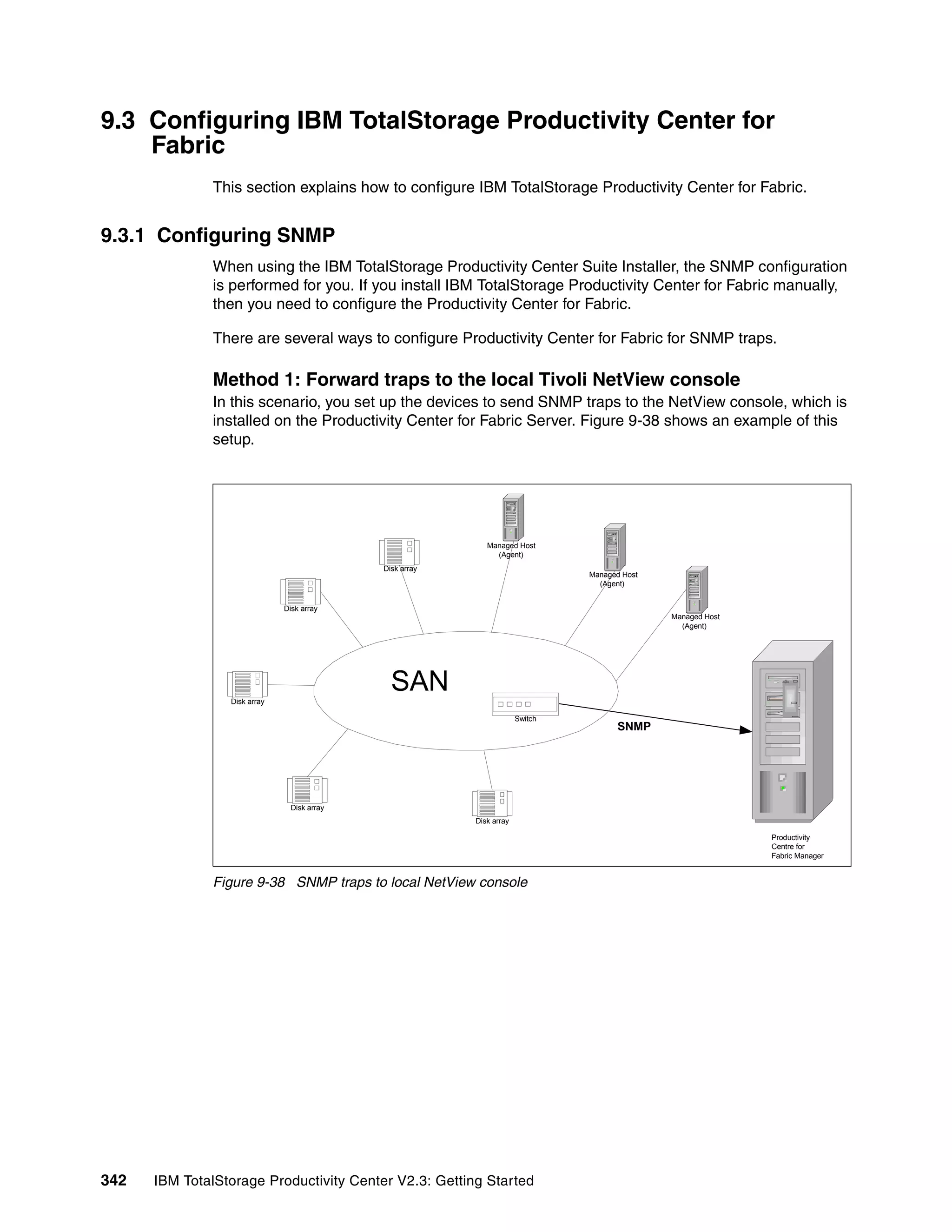9.3 Configuring IBM TotalStorage Productivity Center for
    Fabric
              This section explains how to configure IBM TotalStorage Productivity Center for Fabric.


9.3.1 Configuring SNMP
              When using the IBM TotalStorage Productivity Center Suite Installer, the SNMP configuration
              is performed for you. If you install IBM TotalStorage Productivity Center for Fabric manually,
              then you need to configure the Productivity Center for Fabric.

              There are several ways to configure Productivity Center for Fabric for SNMP traps.

              Method 1: Forward traps to the local Tivoli NetView console
              In this scenario, you set up the devices to send SNMP traps to the NetView console, which is
              installed on the Productivity Center for Fabric Server. Figure 9-38 shows an example of this
              setup.




                                                             Managed Host
                                                               (Agent)
                                             Disk array
                                                                                Managed Host
                                                                                  (Agent)


                              Disk array
                                                                                               Managed Host
                                                                                                 (Agent)




                 Disk array
                                               SAN
                                                                       Switch
                                                                                      SNMP




                                Disk array
                                                          Disk array

                                                                                                              Productivity
                                                                                                              Centre for
                                                                                                              Fabric Manager


              Figure 9-38 SNMP traps to local NetView console




342   IBM TotalStorage Productivity Center V2.3: Getting Started
 