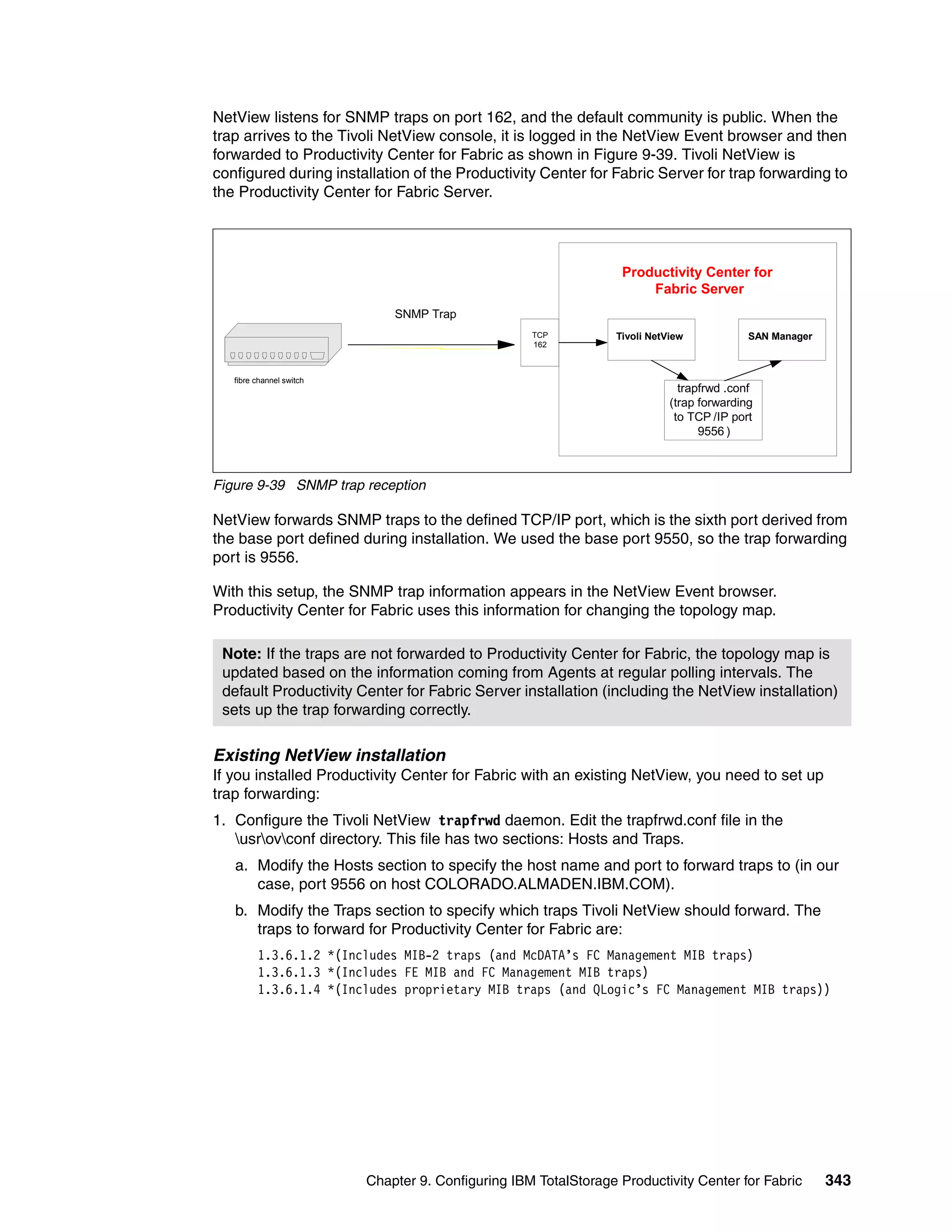 NetView listens for SNMP traps on port 162, and the default community is public. When the
trap arrives to the Tivoli NetView console, it is logged in the NetView Event browser and then
forwarded to Productivity Center for Fabric as shown in Figure 9-39. Tivoli NetView is
configured during installation of the Productivity Center for Fabric Server for trap forwarding to
the Productivity Center for Fabric Server.




                                                                   Productivity Center for
                                                                       Fabric Server
                              SNMP Trap
                                                    TCP           Tivoli NetView            SAN Manager
                                                    162



   fibre channel switch
                                                                               trapfrwd .conf
                                                                             (trap forwarding
                                                                              to TCP /IP port
                                                                                   9556 )



Figure 9-39 SNMP trap reception

NetView forwards SNMP traps to the defined TCP/IP port, which is the sixth port derived from
the base port defined during installation. We used the base port 9550, so the trap forwarding
port is 9556.

With this setup, the SNMP trap information appears in the NetView Event browser.
Productivity Center for Fabric uses this information for changing the topology map.

 Note: If the traps are not forwarded to Productivity Center for Fabric, the topology map is
 updated based on the information coming from Agents at regular polling intervals. The
 default Productivity Center for Fabric Server installation (including the NetView installation)
 sets up the trap forwarding correctly.

Existing NetView installation
If you installed Productivity Center for Fabric with an existing NetView, you need to set up
trap forwarding:
1. Configure the Tivoli NetView trapfrwd daemon. Edit the trapfrwd.conf file in the
   usrovconf directory. This file has two sections: Hosts and Traps.
   a. Modify the Hosts section to specify the host name and port to forward traps to (in our
      case, port 9556 on host COLORADO.ALMADEN.IBM.COM).
   b. Modify the Traps section to specify which traps Tivoli NetView should forward. The
      traps to forward for Productivity Center for Fabric are:
         1.3.6.1.2 *(Includes MIB-2 traps (and McDATA’s FC Management MIB traps)
         1.3.6.1.3 *(Includes FE MIB and FC Management MIB traps)
         1.3.6.1.4 *(Includes proprietary MIB traps (and QLogic’s FC Management MIB traps))




                          Chapter 9. Configuring IBM TotalStorage Productivity Center for Fabric          343
 