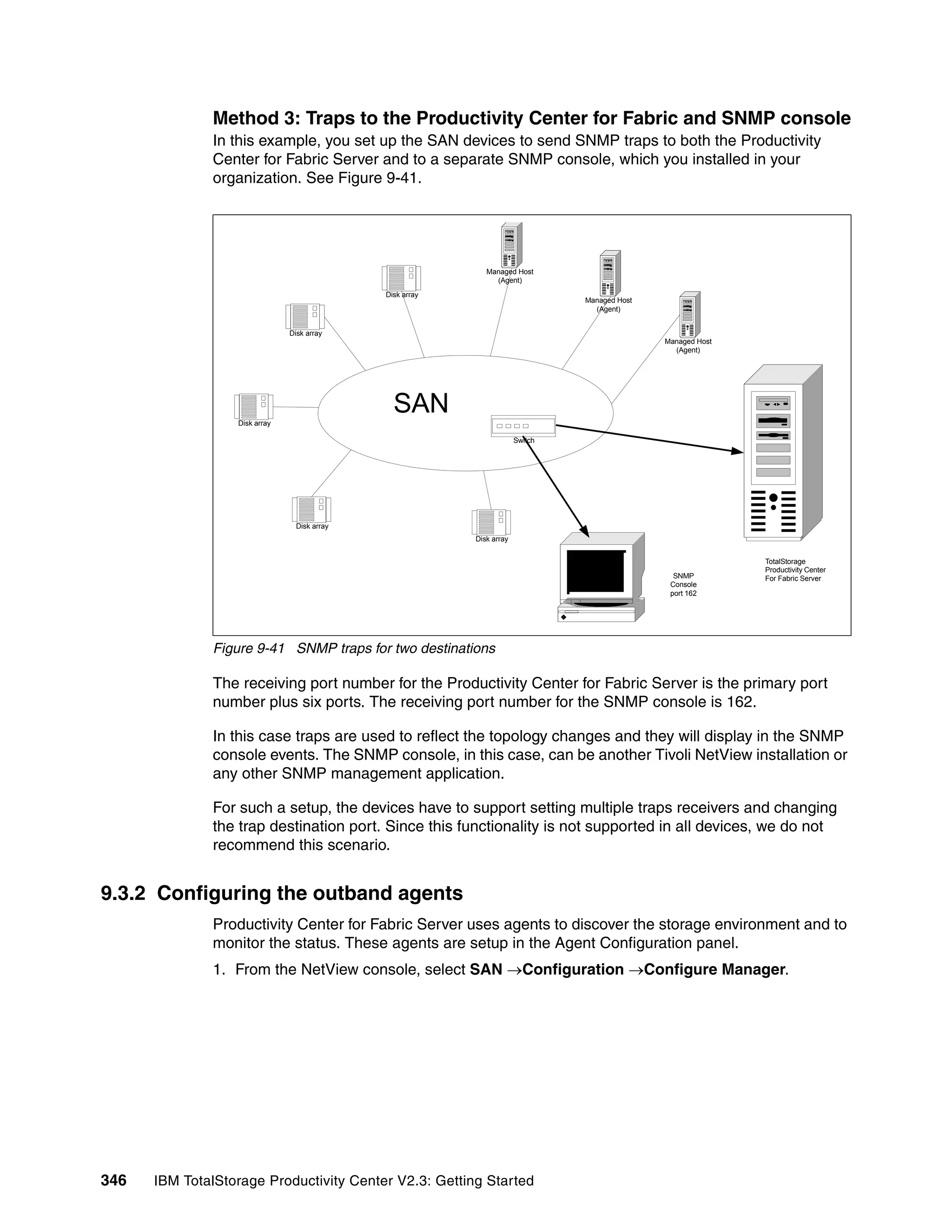 Method 3: Traps to the Productivity Center for Fabric and SNMP console
              In this example, you set up the SAN devices to send SNMP traps to both the Productivity
              Center for Fabric Server and to a separate SNMP console, which you installed in your
              organization. See Figure 9-41.
                               p

                                                              Managed Host
                                                                (Agent)
                                              Disk array
                                                                                 Managed Host
                                                                                   (Agent)


                               Disk array
                                                                                                Managed Host
                                                                                                  (Agent)




                  Disk array
                                                SAN
                                                                        Switch




                                 Disk array
                                                           Disk array


                                                                                                               TotalStorage
                                                                                                               Productivity Center
                                                                                                  SNMP         For Fabric Server
                                                                                                 Console
                                                                                                 port 162




              Figure 9-41 SNMP traps for two destinations

              The receiving port number for the Productivity Center for Fabric Server is the primary port
              number plus six ports. The receiving port number for the SNMP console is 162.

              In this case traps are used to reflect the topology changes and they will display in the SNMP
              console events. The SNMP console, in this case, can be another Tivoli NetView installation or
              any other SNMP management application.

              For such a setup, the devices have to support setting multiple traps receivers and changing
              the trap destination port. Since this functionality is not supported in all devices, we do not
              recommend this scenario.


9.3.2 Configuring the outband agents
              Productivity Center for Fabric Server uses agents to discover the storage environment and to
              monitor the status. These agents are setup in the Agent Configuration panel.
              1. From the NetView console, select SAN →Configuration →Configure Manager.




346   IBM TotalStorage Productivity Center V2.3: Getting Started
 