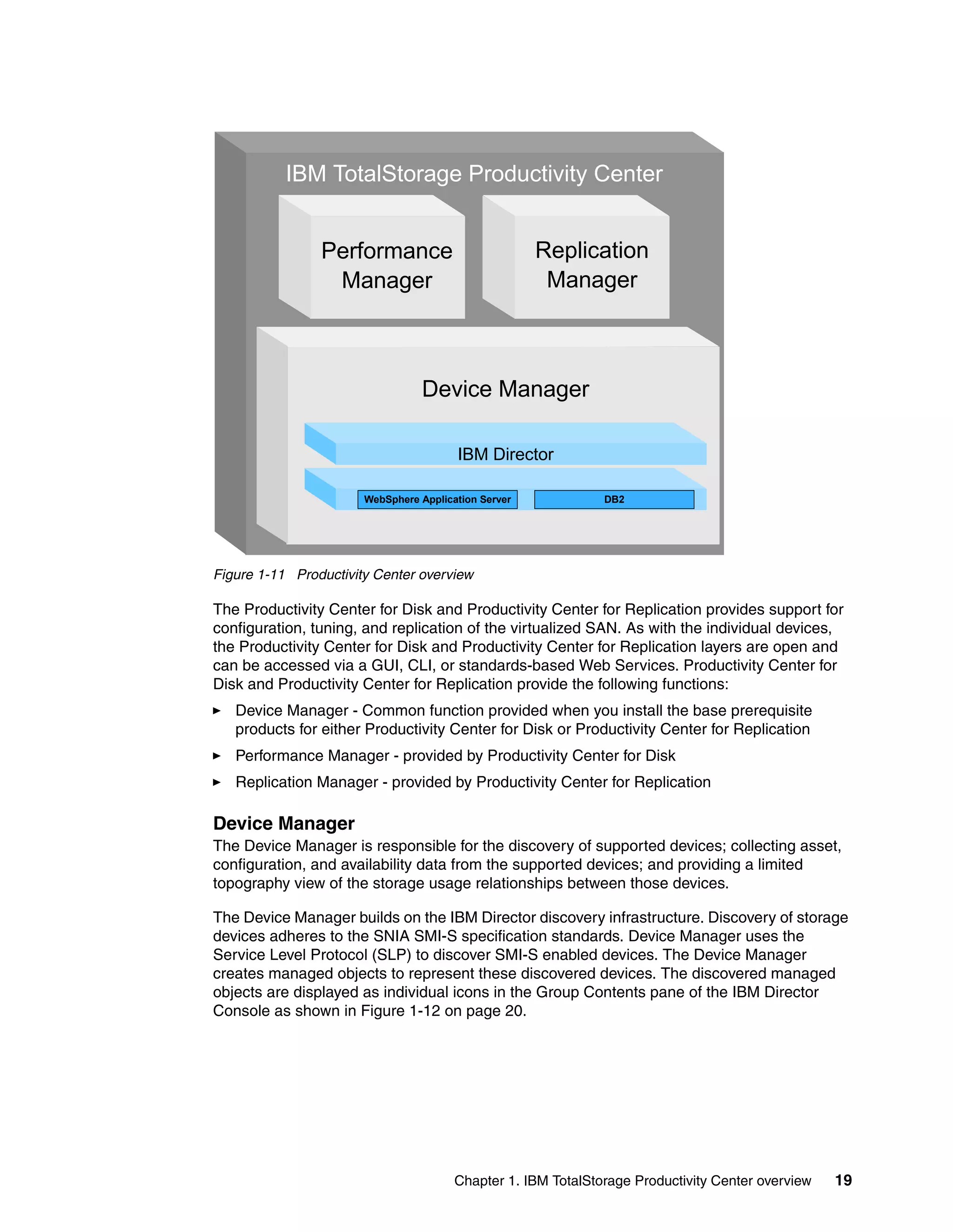 IBM TotalStorage Productivity Center


                Performance                           Replication
                 Manager                               Manager



                                  Device Manager

                                        IBM Director

                       WebSphere Application Server            DB2




Figure 1-11 Productivity Center overview

The Productivity Center for Disk and Productivity Center for Replication provides support for
configuration, tuning, and replication of the virtualized SAN. As with the individual devices,
the Productivity Center for Disk and Productivity Center for Replication layers are open and
can be accessed via a GUI, CLI, or standards-based Web Services. Productivity Center for
Disk and Productivity Center for Replication provide the following functions:
   Device Manager - Common function provided when you install the base prerequisite
   products for either Productivity Center for Disk or Productivity Center for Replication
   Performance Manager - provided by Productivity Center for Disk
   Replication Manager - provided by Productivity Center for Replication

Device Manager
The Device Manager is responsible for the discovery of supported devices; collecting asset,
configuration, and availability data from the supported devices; and providing a limited
topography view of the storage usage relationships between those devices.

The Device Manager builds on the IBM Director discovery infrastructure. Discovery of storage
devices adheres to the SNIA SMI-S specification standards. Device Manager uses the
Service Level Protocol (SLP) to discover SMI-S enabled devices. The Device Manager
creates managed objects to represent these discovered devices. The discovered managed
objects are displayed as individual icons in the Group Contents pane of the IBM Director
Console as shown in Figure 1-12 on page 20.




                                        Chapter 1. IBM TotalStorage Productivity Center overview   19
 
