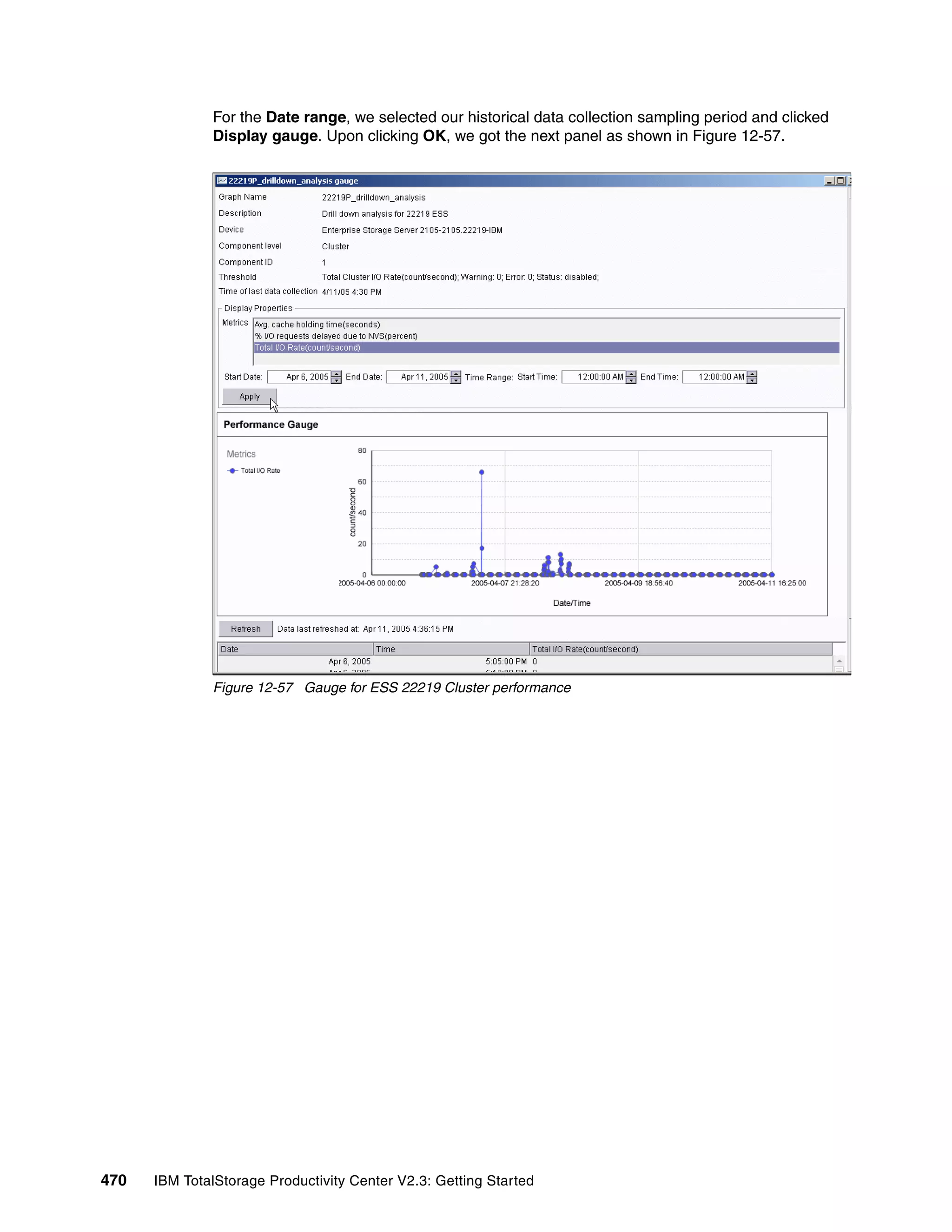 For the Date range, we selected our historical data collection sampling period and clicked
              Display gauge. Upon clicking OK, we got the next panel as shown in Figure 12-57.




              Figure 12-57 Gauge for ESS 22219 Cluster performance




470   IBM TotalStorage Productivity Center V2.3: Getting Started
 