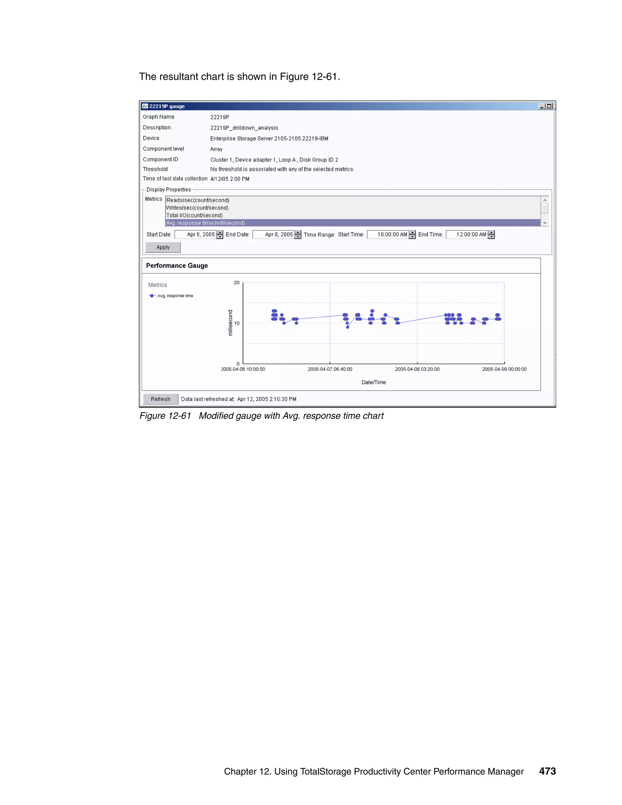 The resultant chart is shown in Figure 12-61.




Figure 12-61 Modified gauge with Avg. response time chart




                   Chapter 12. Using TotalStorage Productivity Center Performance Manager   473
 