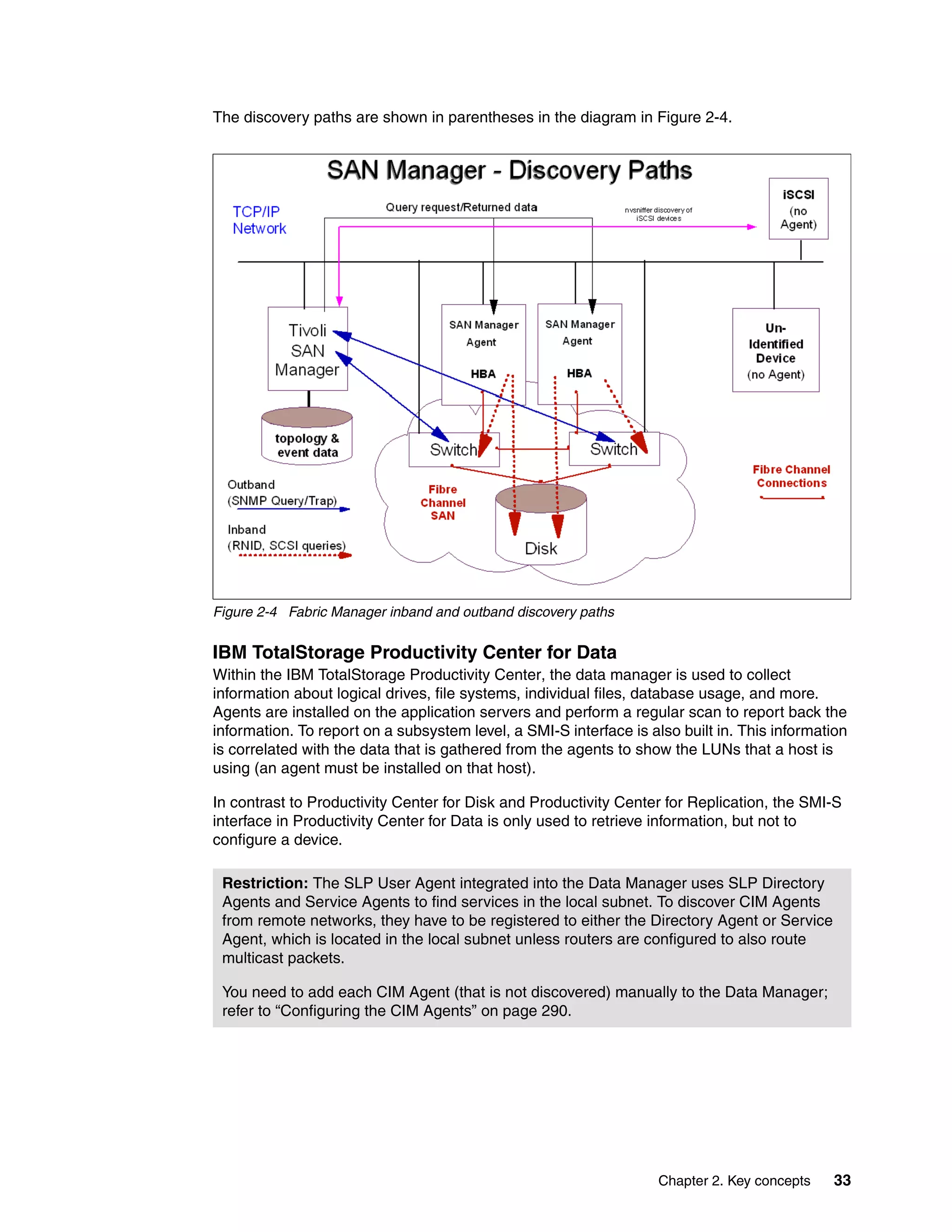 The discovery paths are shown in parentheses in the diagram in Figure 2-4.




Figure 2-4 Fabric Manager inband and outband discovery paths


IBM TotalStorage Productivity Center for Data
Within the IBM TotalStorage Productivity Center, the data manager is used to collect
information about logical drives, file systems, individual files, database usage, and more.
Agents are installed on the application servers and perform a regular scan to report back the
information. To report on a subsystem level, a SMI-S interface is also built in. This information
is correlated with the data that is gathered from the agents to show the LUNs that a host is
using (an agent must be installed on that host).

In contrast to Productivity Center for Disk and Productivity Center for Replication, the SMI-S
interface in Productivity Center for Data is only used to retrieve information, but not to
configure a device.

 Restriction: The SLP User Agent integrated into the Data Manager uses SLP Directory
 Agents and Service Agents to find services in the local subnet. To discover CIM Agents
 from remote networks, they have to be registered to either the Directory Agent or Service
 Agent, which is located in the local subnet unless routers are configured to also route
 multicast packets.

 You need to add each CIM Agent (that is not discovered) manually to the Data Manager;
 refer to “Configuring the CIM Agents” on page 290.




                                                                    Chapter 2. Key concepts   33
 