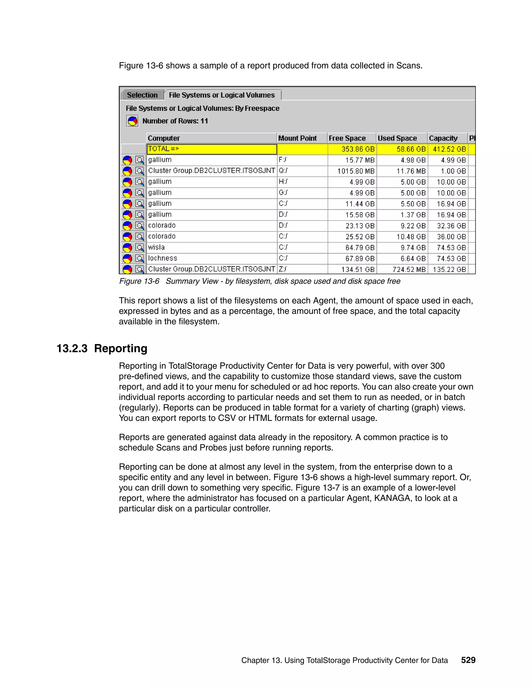 Figure 13-6 shows a sample of a report produced from data collected in Scans.




          Figure 13-6 Summary View - by filesystem, disk space used and disk space free

          This report shows a list of the filesystems on each Agent, the amount of space used in each,
          expressed in bytes and as a percentage, the amount of free space, and the total capacity
          available in the filesystem.


13.2.3 Reporting
          Reporting in TotalStorage Productivity Center for Data is very powerful, with over 300
          pre-defined views, and the capability to customize those standard views, save the custom
          report, and add it to your menu for scheduled or ad hoc reports. You can also create your own
          individual reports according to particular needs and set them to run as needed, or in batch
          (regularly). Reports can be produced in table format for a variety of charting (graph) views.
          You can export reports to CSV or HTML formats for external usage.

          Reports are generated against data already in the repository. A common practice is to
          schedule Scans and Probes just before running reports.

          Reporting can be done at almost any level in the system, from the enterprise down to a
          specific entity and any level in between. Figure 13-6 shows a high-level summary report. Or,
          you can drill down to something very specific. Figure 13-7 is an example of a lower-level
          report, where the administrator has focused on a particular Agent, KANAGA, to look at a
          particular disk on a particular controller.




                                           Chapter 13. Using TotalStorage Productivity Center for Data   529
 