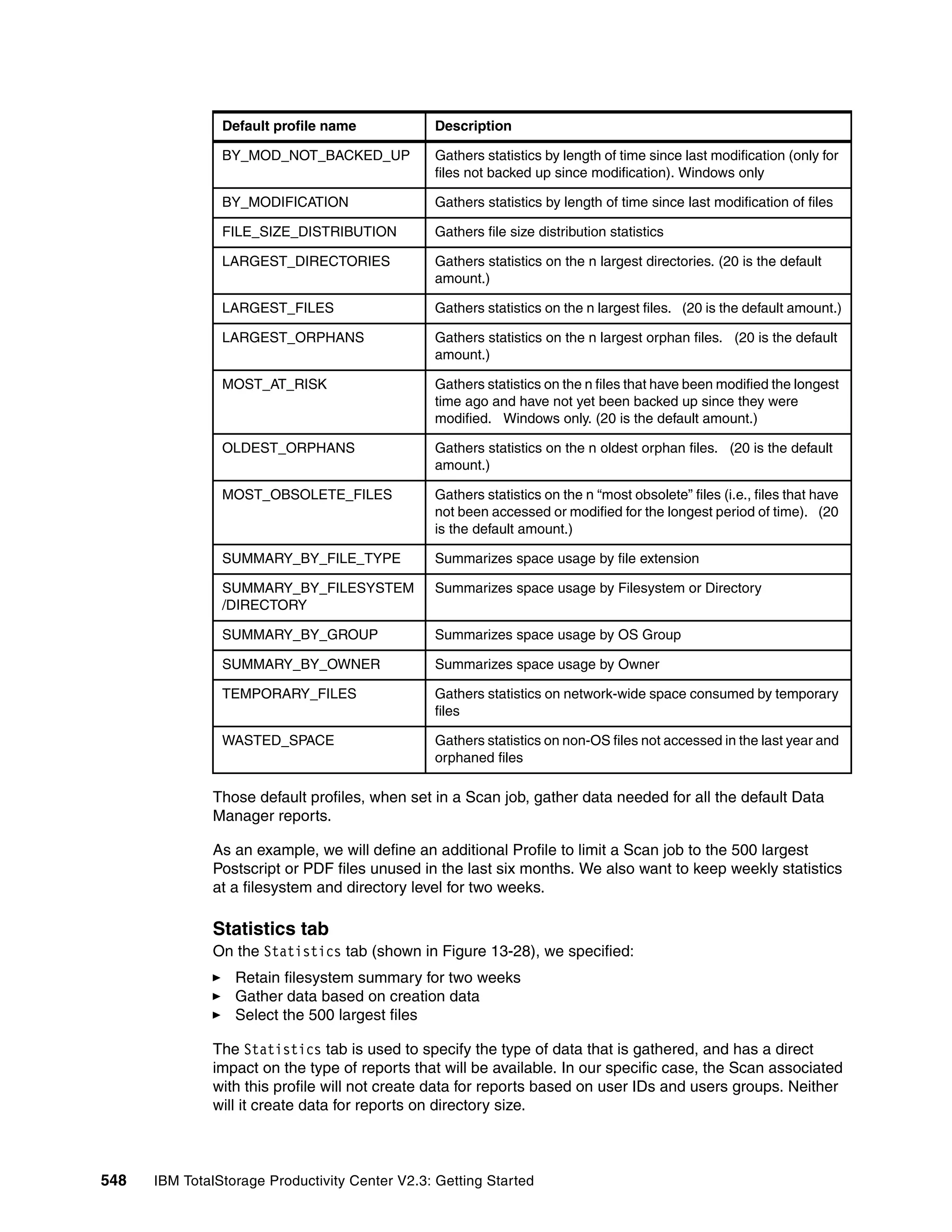 Default profile name            Description

                BY_MOD_NOT_BACKED_UP            Gathers statistics by length of time since last modification (only for
                                                files not backed up since modification). Windows only

                BY_MODIFICATION                 Gathers statistics by length of time since last modification of files

                FILE_SIZE_DISTRIBUTION          Gathers file size distribution statistics

                LARGEST_DIRECTORIES             Gathers statistics on the n largest directories. (20 is the default
                                                amount.)

                LARGEST_FILES                   Gathers statistics on the n largest files. (20 is the default amount.)

                LARGEST_ORPHANS                 Gathers statistics on the n largest orphan files. (20 is the default
                                                amount.)

                MOST_AT_RISK                    Gathers statistics on the n files that have been modified the longest
                                                time ago and have not yet been backed up since they were
                                                modified. Windows only. (20 is the default amount.)

                OLDEST_ORPHANS                  Gathers statistics on the n oldest orphan files. (20 is the default
                                                amount.)

                MOST_OBSOLETE_FILES             Gathers statistics on the n “most obsolete” files (i.e., files that have
                                                not been accessed or modified for the longest period of time). (20
                                                is the default amount.)

                SUMMARY_BY_FILE_TYPE            Summarizes space usage by file extension

                SUMMARY_BY_FILESYSTEM           Summarizes space usage by Filesystem or Directory
                /DIRECTORY

                SUMMARY_BY_GROUP                Summarizes space usage by OS Group

                SUMMARY_BY_OWNER                Summarizes space usage by Owner

                TEMPORARY_FILES                 Gathers statistics on network-wide space consumed by temporary
                                                files

                WASTED_SPACE                    Gathers statistics on non-OS files not accessed in the last year and
                                                orphaned files

              Those default profiles, when set in a Scan job, gather data needed for all the default Data
              Manager reports.

              As an example, we will define an additional Profile to limit a Scan job to the 500 largest
              Postscript or PDF files unused in the last six months. We also want to keep weekly statistics
              at a filesystem and directory level for two weeks.

              Statistics tab
              On the Statistics tab (shown in Figure 13-28), we specified:
                  Retain filesystem summary for two weeks
                  Gather data based on creation data
                  Select the 500 largest files

              The Statistics tab is used to specify the type of data that is gathered, and has a direct
              impact on the type of reports that will be available. In our specific case, the Scan associated
              with this profile will not create data for reports based on user IDs and users groups. Neither
              will it create data for reports on directory size.



548   IBM TotalStorage Productivity Center V2.3: Getting Started
 