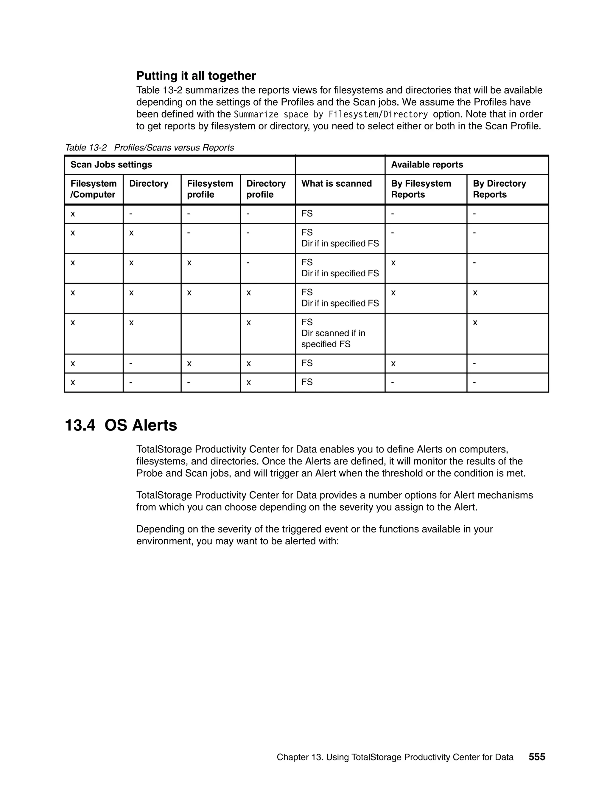 Putting it all together
                   Table 13-2 summarizes the reports views for filesystems and directories that will be available
                   depending on the settings of the Profiles and the Scan jobs. We assume the Profiles have
                   been defined with the Summarize space by Filesystem/Directory option. Note that in order
                   to get reports by filesystem or directory, you need to select either or both in the Scan Profile.

Table 13-2 Profiles/Scans versus Reports
 Scan Jobs settings                                                                Available reports

 Filesystem    Directory       Filesystem    Directory    What is scanned          By Filesystem       By Directory
 /Computer                     profile       profile                               Reports             Reports

 x             -               -             -            FS                       -                   -

 x             x               -             -            FS                       -                   -
                                                          Dir if in specified FS

 x             x               x             -            FS                       x                   -
                                                          Dir if in specified FS

 x             x               x             x            FS                       x                   x
                                                          Dir if in specified FS

 x             x                             x            FS                                           x
                                                          Dir scanned if in
                                                          specified FS

 x             -               x             x            FS                       x                   -

 x             -               -             x            FS                       -                   -




13.4 OS Alerts
                   TotalStorage Productivity Center for Data enables you to define Alerts on computers,
                   filesystems, and directories. Once the Alerts are defined, it will monitor the results of the
                   Probe and Scan jobs, and will trigger an Alert when the threshold or the condition is met.

                   TotalStorage Productivity Center for Data provides a number options for Alert mechanisms
                   from which you can choose depending on the severity you assign to the Alert.

                   Depending on the severity of the triggered event or the functions available in your
                   environment, you may want to be alerted with:




                                                    Chapter 13. Using TotalStorage Productivity Center for Data       555
 