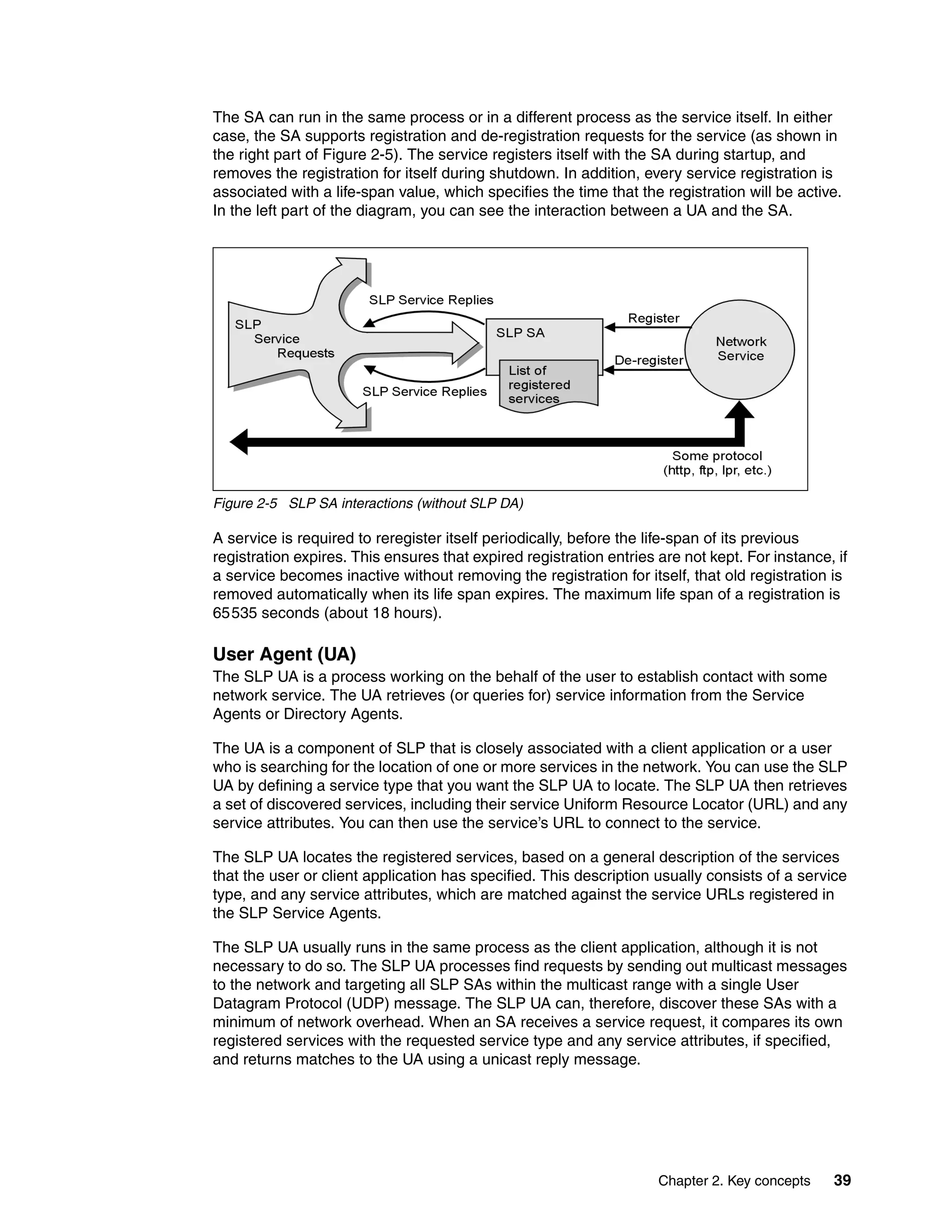 The SA can run in the same process or in a different process as the service itself. In either
case, the SA supports registration and de-registration requests for the service (as shown in
the right part of Figure 2-5). The service registers itself with the SA during startup, and
removes the registration for itself during shutdown. In addition, every service registration is
associated with a life-span value, which specifies the time that the registration will be active.
In the left part of the diagram, you can see the interaction between a UA and the SA.




Figure 2-5 SLP SA interactions (without SLP DA)

A service is required to reregister itself periodically, before the life-span of its previous
registration expires. This ensures that expired registration entries are not kept. For instance, if
a service becomes inactive without removing the registration for itself, that old registration is
removed automatically when its life span expires. The maximum life span of a registration is
65535 seconds (about 18 hours).

User Agent (UA)
The SLP UA is a process working on the behalf of the user to establish contact with some
network service. The UA retrieves (or queries for) service information from the Service
Agents or Directory Agents.

The UA is a component of SLP that is closely associated with a client application or a user
who is searching for the location of one or more services in the network. You can use the SLP
UA by defining a service type that you want the SLP UA to locate. The SLP UA then retrieves
a set of discovered services, including their service Uniform Resource Locator (URL) and any
service attributes. You can then use the service’s URL to connect to the service.

The SLP UA locates the registered services, based on a general description of the services
that the user or client application has specified. This description usually consists of a service
type, and any service attributes, which are matched against the service URLs registered in
the SLP Service Agents.

The SLP UA usually runs in the same process as the client application, although it is not
necessary to do so. The SLP UA processes find requests by sending out multicast messages
to the network and targeting all SLP SAs within the multicast range with a single User
Datagram Protocol (UDP) message. The SLP UA can, therefore, discover these SAs with a
minimum of network overhead. When an SA receives a service request, it compares its own
registered services with the requested service type and any service attributes, if specified,
and returns matches to the UA using a unicast reply message.




                                                                     Chapter 2. Key concepts    39
 
