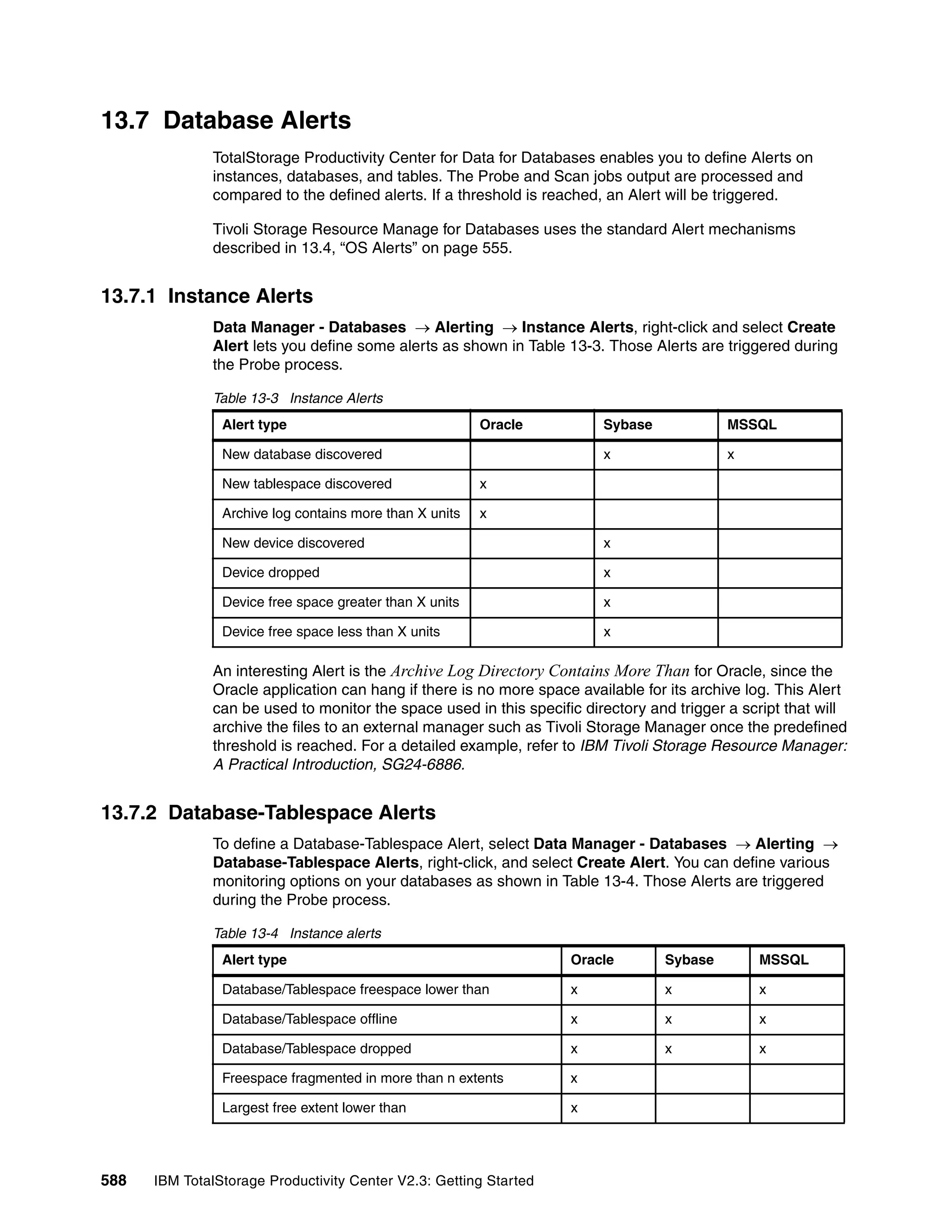 13.7 Database Alerts
              TotalStorage Productivity Center for Data for Databases enables you to define Alerts on
              instances, databases, and tables. The Probe and Scan jobs output are processed and
              compared to the defined alerts. If a threshold is reached, an Alert will be triggered.

              Tivoli Storage Resource Manage for Databases uses the standard Alert mechanisms
              described in 13.4, “OS Alerts” on page 555.


13.7.1 Instance Alerts
              Data Manager - Databases → Alerting → Instance Alerts, right-click and select Create
              Alert lets you define some alerts as shown in Table 13-3. Those Alerts are triggered during
              the Probe process.

              Table 13-3 Instance Alerts
                Alert type                               Oracle         Sybase             MSSQL

                New database discovered                                 x                  x

                New tablespace discovered                x

                Archive log contains more than X units   x

                New device discovered                                   x

                Device dropped                                          x

                Device free space greater than X units                  x

                Device free space less than X units                     x

              An interesting Alert is the Archive Log Directory Contains More Than for Oracle, since the
              Oracle application can hang if there is no more space available for its archive log. This Alert
              can be used to monitor the space used in this specific directory and trigger a script that will
              archive the files to an external manager such as Tivoli Storage Manager once the predefined
              threshold is reached. For a detailed example, refer to IBM Tivoli Storage Resource Manager:
              A Practical Introduction, SG24-6886.


13.7.2 Database-Tablespace Alerts
              To define a Database-Tablespace Alert, select Data Manager - Databases → Alerting →
              Database-Tablespace Alerts, right-click, and select Create Alert. You can define various
              monitoring options on your databases as shown in Table 13-4. Those Alerts are triggered
              during the Probe process.

              Table 13-4 Instance alerts
                Alert type                                         Oracle        Sybase        MSSQL

                Database/Tablespace freespace lower than           x             x             x

                Database/Tablespace offline                        x             x             x

                Database/Tablespace dropped                        x             x             x

                Freespace fragmented in more than n extents        x

                Largest free extent lower than                     x




588   IBM TotalStorage Productivity Center V2.3: Getting Started
 