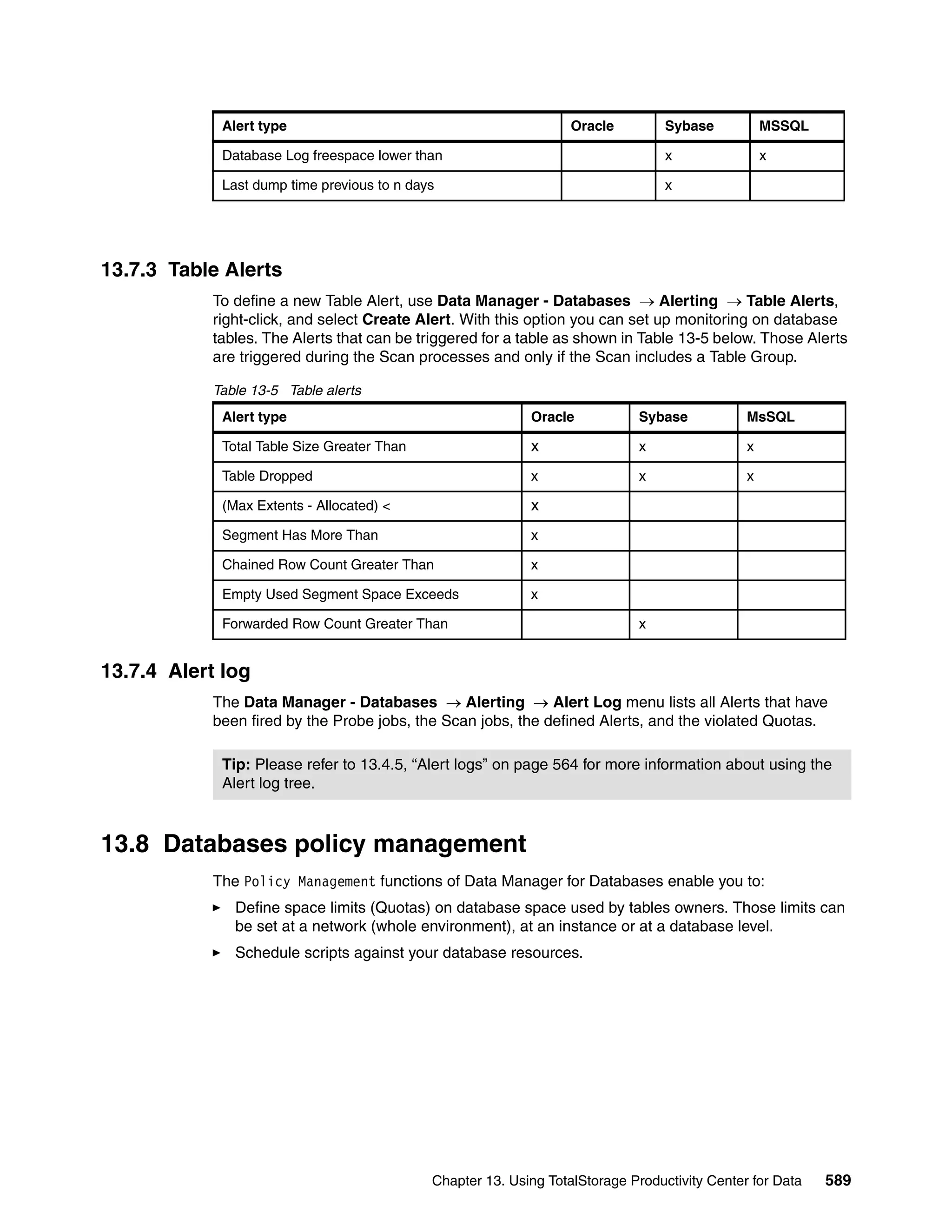 Alert type                                            Oracle         Sybase           MSSQL

            Database Log freespace lower than                                    x                x

            Last dump time previous to n days                                    x




13.7.3 Table Alerts
           To define a new Table Alert, use Data Manager - Databases → Alerting → Table Alerts,
           right-click, and select Create Alert. With this option you can set up monitoring on database
           tables. The Alerts that can be triggered for a table as shown in Table 13-5 below. Those Alerts
           are triggered during the Scan processes and only if the Scan includes a Table Group.

           Table 13-5 Table alerts
            Alert type                                     Oracle           Sybase            MsSQL

            Total Table Size Greater Than                  x                 x                x

            Table Dropped                                  x                 x                x

            (Max Extents - Allocated) <                    x
            Segment Has More Than                          x

            Chained Row Count Greater Than                 x

            Empty Used Segment Space Exceeds               x

            Forwarded Row Count Greater Than                                x


13.7.4 Alert log
           The Data Manager - Databases → Alerting → Alert Log menu lists all Alerts that have
           been fired by the Probe jobs, the Scan jobs, the defined Alerts, and the violated Quotas.

            Tip: Please refer to 13.4.5, “Alert logs” on page 564 for more information about using the
            Alert log tree.



13.8 Databases policy management
           The Policy Management functions of Data Manager for Databases enable you to:
              Define space limits (Quotas) on database space used by tables owners. Those limits can
              be set at a network (whole environment), at an instance or at a database level.
              Schedule scripts against your database resources.




                                            Chapter 13. Using TotalStorage Productivity Center for Data   589
 