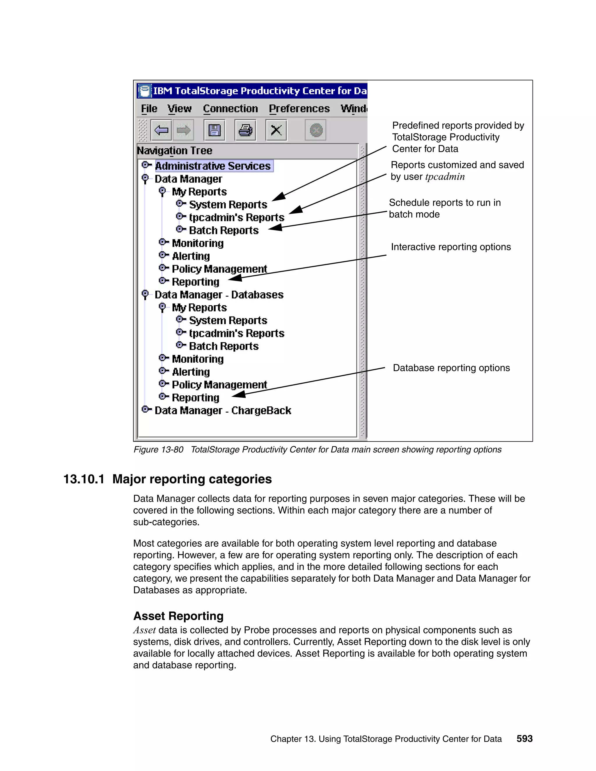 Predefined reports provided by
                                                                            TotalStorage Productivity
                                                                            Center for Data
                                                                           Reports customized and saved
                                                                           by user tpcadmin

                                                                           Schedule reports to run in
                                                                           batch mode


                                                                           Interactive reporting options




                                                                            Database reporting options




           Figure 13-80 TotalStorage Productivity Center for Data main screen showing reporting options


13.10.1 Major reporting categories
           Data Manager collects data for reporting purposes in seven major categories. These will be
           covered in the following sections. Within each major category there are a number of
           sub-categories.

           Most categories are available for both operating system level reporting and database
           reporting. However, a few are for operating system reporting only. The description of each
           category specifies which applies, and in the more detailed following sections for each
           category, we present the capabilities separately for both Data Manager and Data Manager for
           Databases as appropriate.

           Asset Reporting
           Asset data is collected by Probe processes and reports on physical components such as
           systems, disk drives, and controllers. Currently, Asset Reporting down to the disk level is only
           available for locally attached devices. Asset Reporting is available for both operating system
           and database reporting.




                                             Chapter 13. Using TotalStorage Productivity Center for Data   593
 