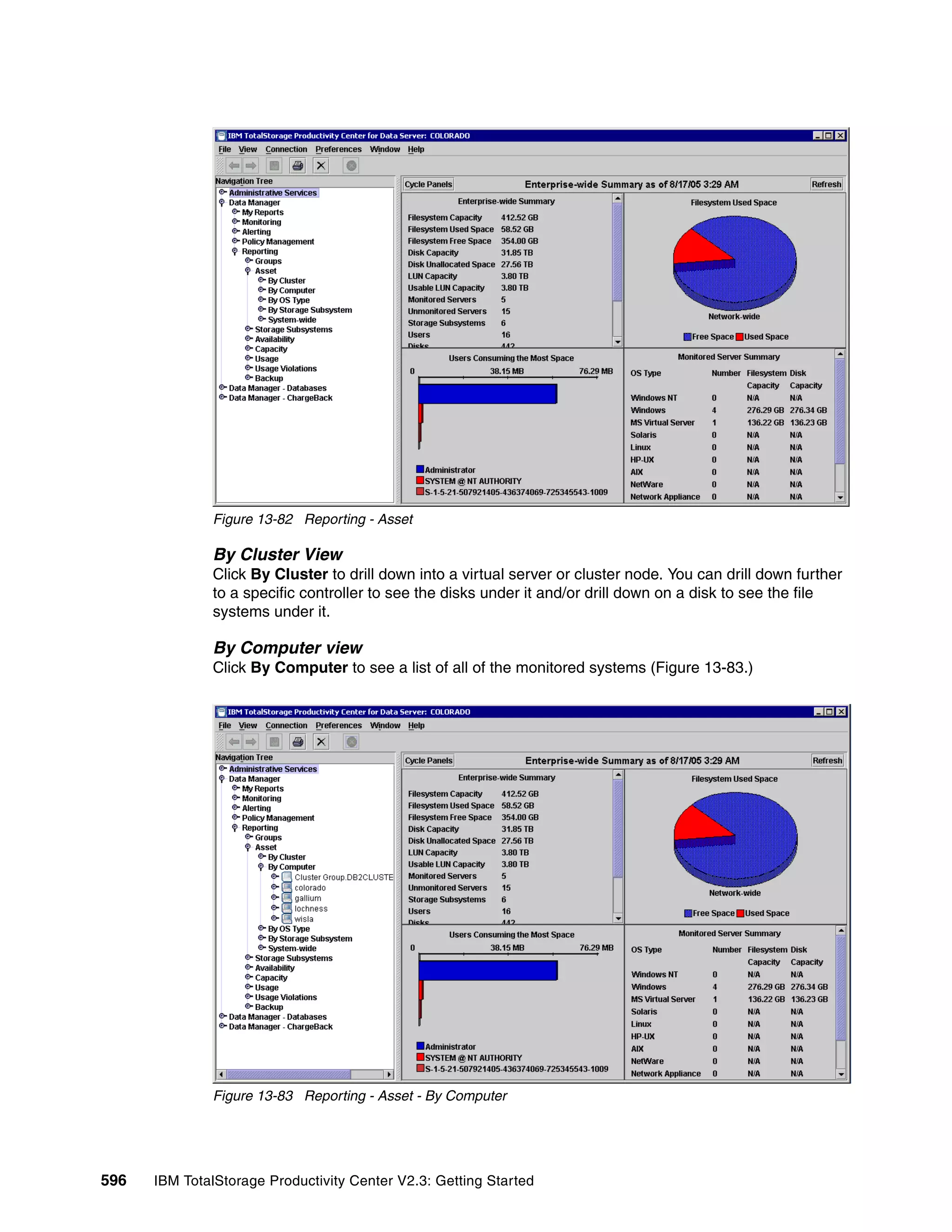 Figure 13-82 Reporting - Asset

              By Cluster View
              Click By Cluster to drill down into a virtual server or cluster node. You can drill down further
              to a specific controller to see the disks under it and/or drill down on a disk to see the file
              systems under it.

              By Computer view
              Click By Computer to see a list of all of the monitored systems (Figure 13-83.)




              Figure 13-83 Reporting - Asset - By Computer




596   IBM TotalStorage Productivity Center V2.3: Getting Started
 