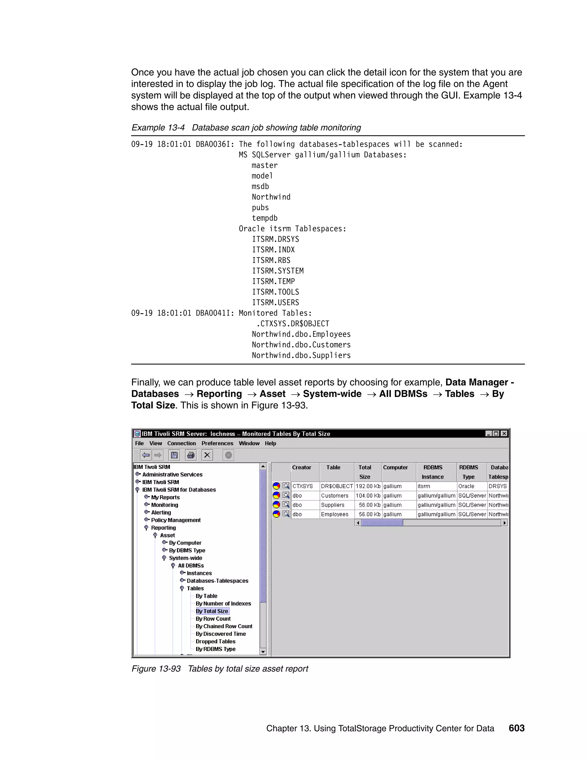 Once you have the actual job chosen you can click the detail icon for the system that you are
interested in to display the job log. The actual file specification of the log file on the Agent
system will be displayed at the top of the output when viewed through the GUI. Example 13-4
shows the actual file output.

Example 13-4 Database scan job showing table monitoring
09-19 18:01:01 DBA0036I: The following databases-tablespaces will be scanned:
                         MS SQLServer gallium/gallium Databases:
                            master
                            model
                            msdb
                            Northwind
                            pubs
                            tempdb
                         Oracle itsrm Tablespaces:
                            ITSRM.DRSYS
                            ITSRM.INDX
                            ITSRM.RBS
                            ITSRM.SYSTEM
                            ITSRM.TEMP
                            ITSRM.TOOLS
                            ITSRM.USERS
09-19 18:01:01 DBA0041I: Monitored Tables:
                             .CTXSYS.DR$OBJECT
                            Northwind.dbo.Employees
                            Northwind.dbo.Customers
                            Northwind.dbo.Suppliers


Finally, we can produce table level asset reports by choosing for example, Data Manager -
Databases → Reporting → Asset → System-wide → All DBMSs → Tables → By
Total Size. This is shown in Figure 13-93.




Figure 13-93 Tables by total size asset report




                                   Chapter 13. Using TotalStorage Productivity Center for Data   603
 