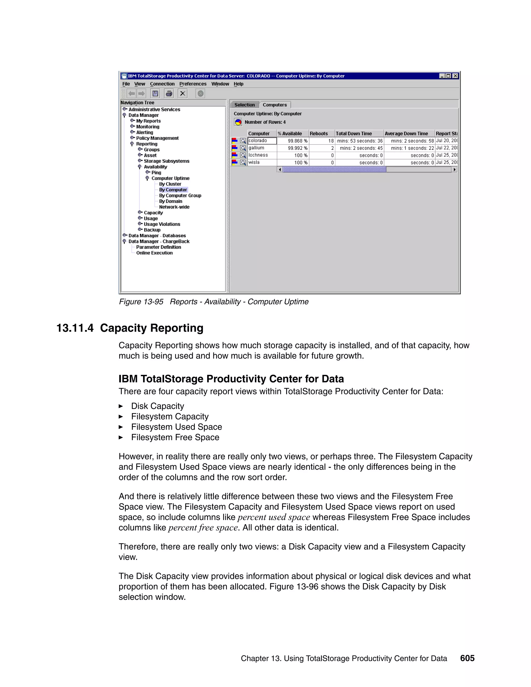 Figure 13-95 Reports - Availability - Computer Uptime


13.11.4 Capacity Reporting
           Capacity Reporting shows how much storage capacity is installed, and of that capacity, how
           much is being used and how much is available for future growth.

           IBM TotalStorage Productivity Center for Data
           There are four capacity report views within TotalStorage Productivity Center for Data:
              Disk Capacity
              Filesystem Capacity
              Filesystem Used Space
              Filesystem Free Space

           However, in reality there are really only two views, or perhaps three. The Filesystem Capacity
           and Filesystem Used Space views are nearly identical - the only differences being in the
           order of the columns and the row sort order.

           And there is relatively little difference between these two views and the Filesystem Free
           Space view. The Filesystem Capacity and Filesystem Used Space views report on used
           space, so include columns like percent used space whereas Filesystem Free Space includes
           columns like percent free space. All other data is identical.

           Therefore, there are really only two views: a Disk Capacity view and a Filesystem Capacity
           view.

           The Disk Capacity view provides information about physical or logical disk devices and what
           proportion of them has been allocated. Figure 13-96 shows the Disk Capacity by Disk
           selection window.




                                             Chapter 13. Using TotalStorage Productivity Center for Data   605
 