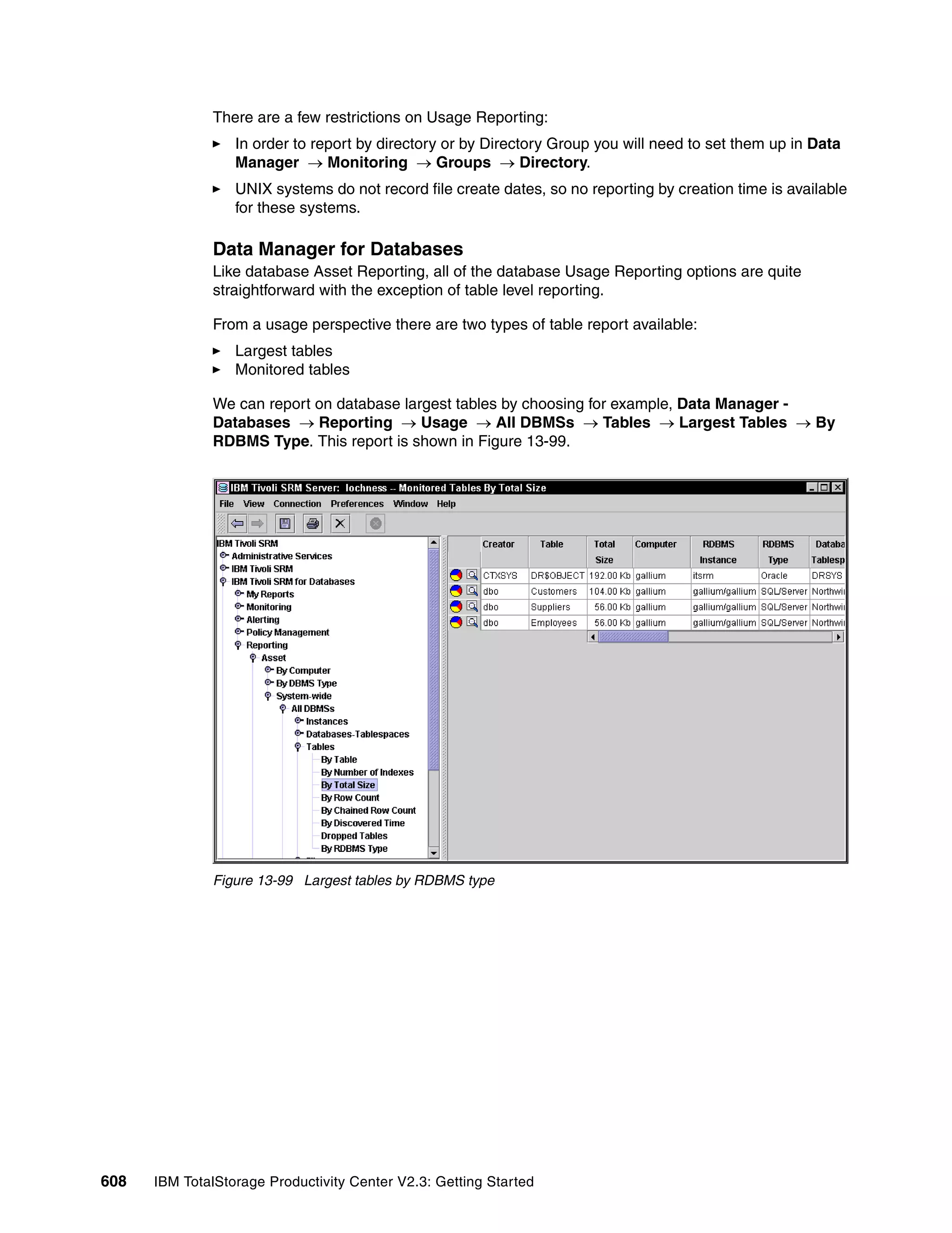 There are a few restrictions on Usage Reporting:
                  In order to report by directory or by Directory Group you will need to set them up in Data
                  Manager → Monitoring → Groups → Directory.
                  UNIX systems do not record file create dates, so no reporting by creation time is available
                  for these systems.

              Data Manager for Databases
              Like database Asset Reporting, all of the database Usage Reporting options are quite
              straightforward with the exception of table level reporting.

              From a usage perspective there are two types of table report available:
                  Largest tables
                  Monitored tables

              We can report on database largest tables by choosing for example, Data Manager -
              Databases → Reporting → Usage → All DBMSs → Tables → Largest Tables → By
              RDBMS Type. This report is shown in Figure 13-99.




              Figure 13-99 Largest tables by RDBMS type




608   IBM TotalStorage Productivity Center V2.3: Getting Started
 