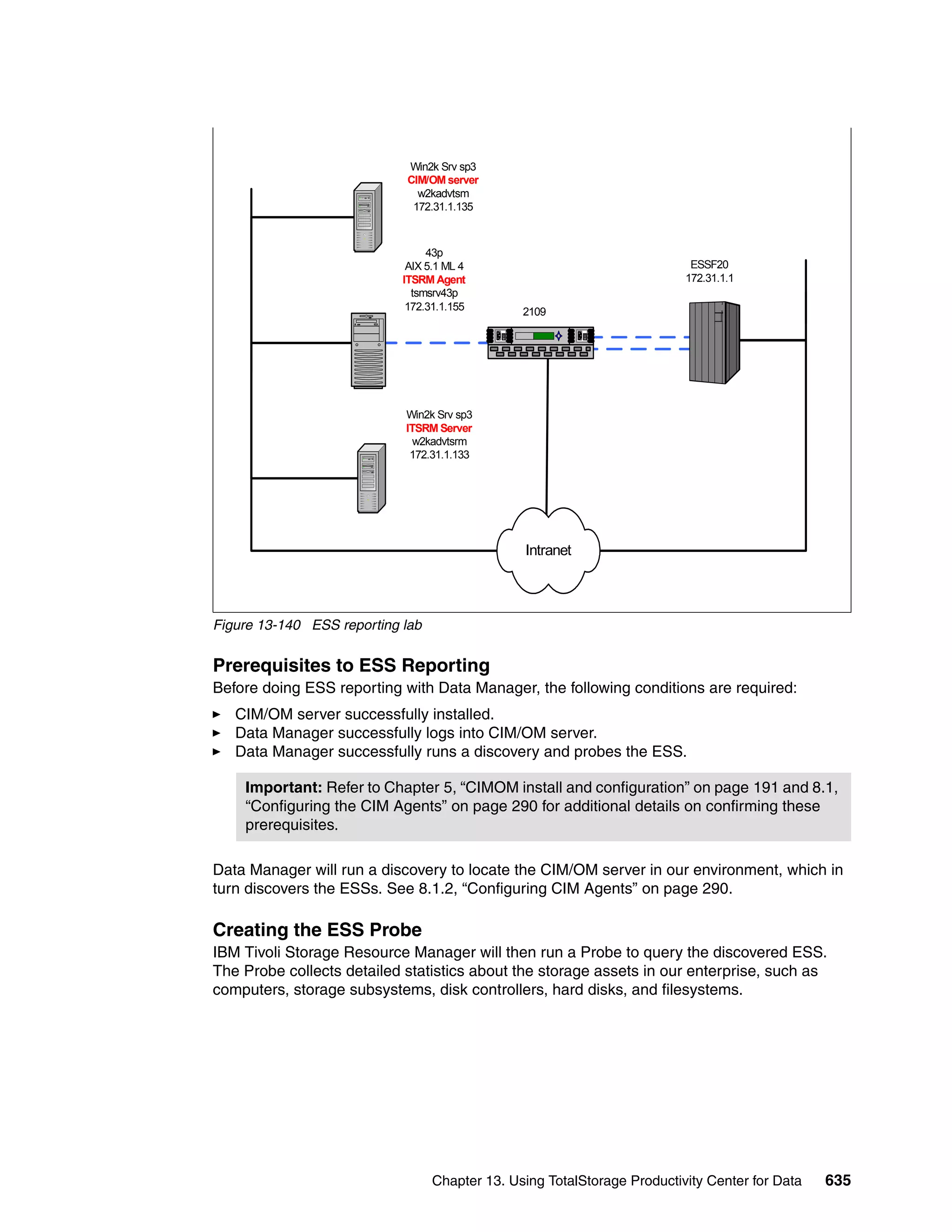 Win2k Srv sp3
                             CIM/OM server
                               w2kadvtsm
                              172.31.1.135



                                 43p
                             AIX 5.1 ML 4                                  ESSF20
                            ITSRM Agent                                   172.31.1.1
                              tsmsrv43p
                             172.31.1.155       2109




                            Win2k Srv sp3
                            ITSRM Server
                              w2kadvtsrm
                             172.31.1.133




                                                Intranet




Figure 13-140 ESS reporting lab


Prerequisites to ESS Reporting
Before doing ESS reporting with Data Manager, the following conditions are required:
   CIM/OM server successfully installed.
   Data Manager successfully logs into CIM/OM server.
   Data Manager successfully runs a discovery and probes the ESS.

    Important: Refer to Chapter 5, “CIMOM install and configuration” on page 191 and 8.1,
    “Configuring the CIM Agents” on page 290 for additional details on confirming these
    prerequisites.

Data Manager will run a discovery to locate the CIM/OM server in our environment, which in
turn discovers the ESSs. See 8.1.2, “Configuring CIM Agents” on page 290.

Creating the ESS Probe
IBM Tivoli Storage Resource Manager will then run a Probe to query the discovered ESS.
The Probe collects detailed statistics about the storage assets in our enterprise, such as
computers, storage subsystems, disk controllers, hard disks, and filesystems.




                                  Chapter 13. Using TotalStorage Productivity Center for Data   635
 