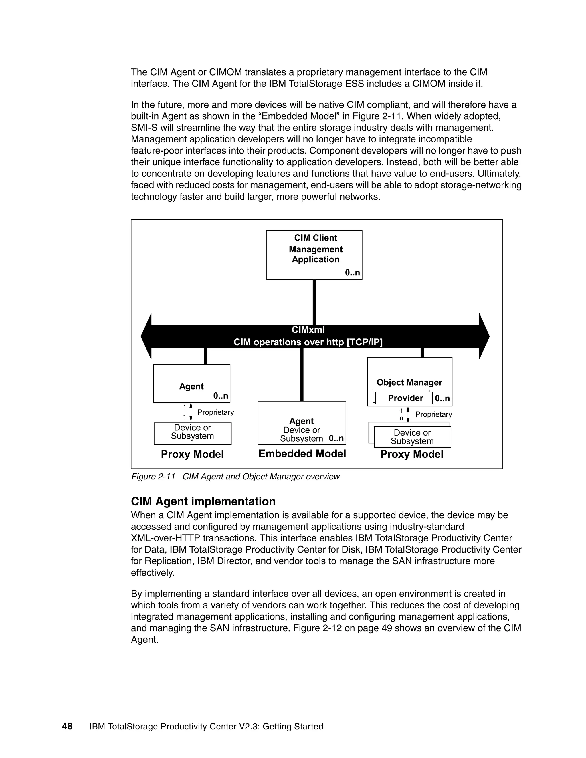 The CIM Agent or CIMOM translates a proprietary management interface to the CIM
               interface. The CIM Agent for the IBM TotalStorage ESS includes a CIMOM inside it.

               In the future, more and more devices will be native CIM compliant, and will therefore have a
               built-in Agent as shown in the “Embedded Model” in Figure 2-11. When widely adopted,
               SMI-S will streamline the way that the entire storage industry deals with management.
               Management application developers will no longer have to integrate incompatible
               feature-poor interfaces into their products. Component developers will no longer have to push
               their unique interface functionality to application developers. Instead, both will be better able
               to concentrate on developing features and functions that have value to end-users. Ultimately,
               faced with reduced costs for management, end-users will be able to adopt storage-networking
               technology faster and build larger, more powerful networks.



                                                        CIM Client
                                                       Management
                                                       Application
                                                                      0..n




                                                       CIMxml
                                           CIM operations over http [TCP/IP]



                           Agent                                             Object Manager
                                    0..n                                       Provider     0..n
                            1
                                Proprietary                                      1
                            1                                                    n
                                                                                     Proprietary
                                                       Agent
                          Device or                   Device or
                         Subsystem                                              Device or
                                                     Subsystem 0..n            Subsystem
                      Proxy Model               Embedded Model               Proxy Model

               Figure 2-11 CIM Agent and Object Manager overview


               CIM Agent implementation
               When a CIM Agent implementation is available for a supported device, the device may be
               accessed and configured by management applications using industry-standard
               XML-over-HTTP transactions. This interface enables IBM TotalStorage Productivity Center
               for Data, IBM TotalStorage Productivity Center for Disk, IBM TotalStorage Productivity Center
               for Replication, IBM Director, and vendor tools to manage the SAN infrastructure more
               effectively.

               By implementing a standard interface over all devices, an open environment is created in
               which tools from a variety of vendors can work together. This reduces the cost of developing
               integrated management applications, installing and configuring management applications,
               and managing the SAN infrastructure. Figure 2-12 on page 49 shows an overview of the CIM
               Agent.




48   IBM TotalStorage Productivity Center V2.3: Getting Started
 