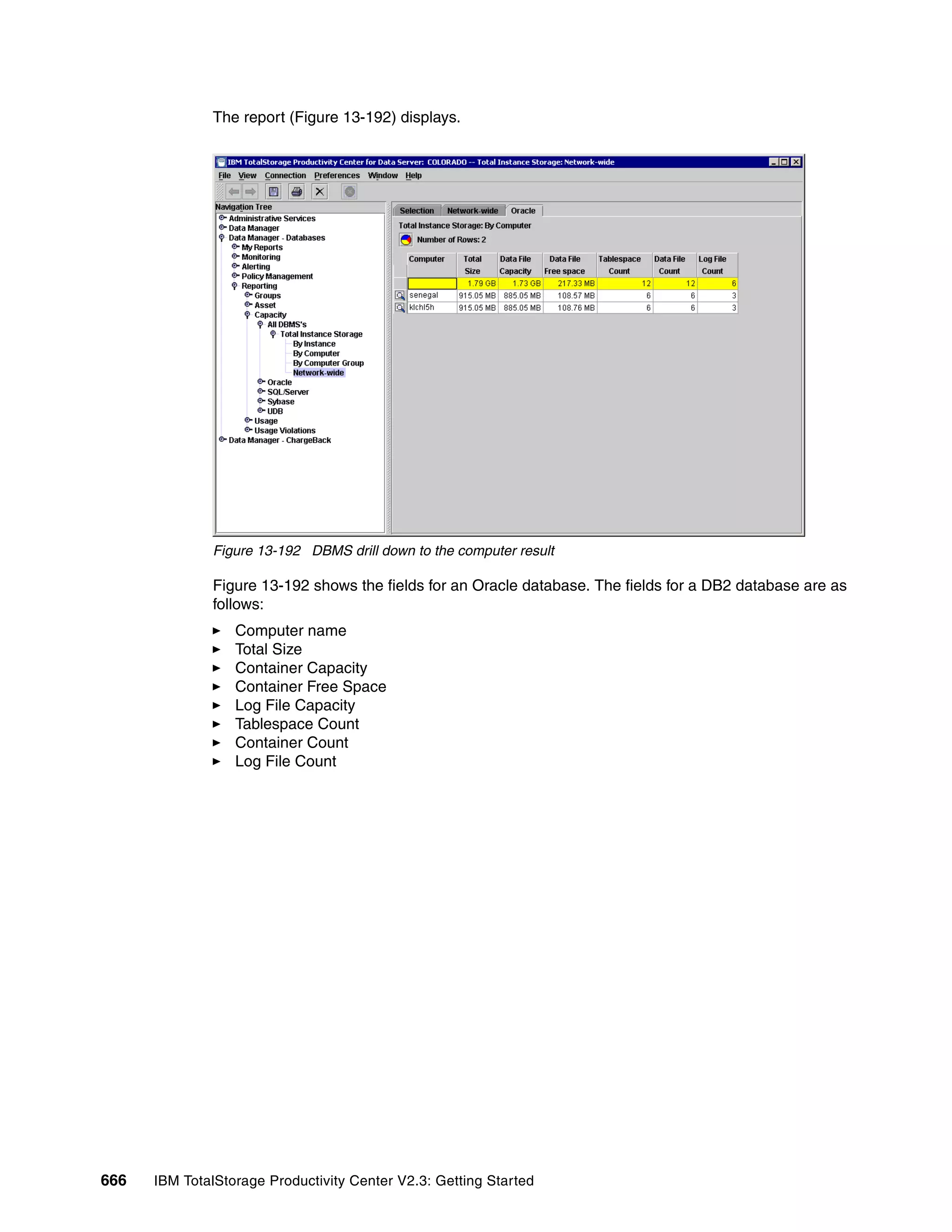 The report (Figure 13-192) displays.




              Figure 13-192 DBMS drill down to the computer result

              Figure 13-192 shows the fields for an Oracle database. The fields for a DB2 database are as
              follows:
                  Computer name
                  Total Size
                  Container Capacity
                  Container Free Space
                  Log File Capacity
                  Tablespace Count
                  Container Count
                  Log File Count




666   IBM TotalStorage Productivity Center V2.3: Getting Started
 