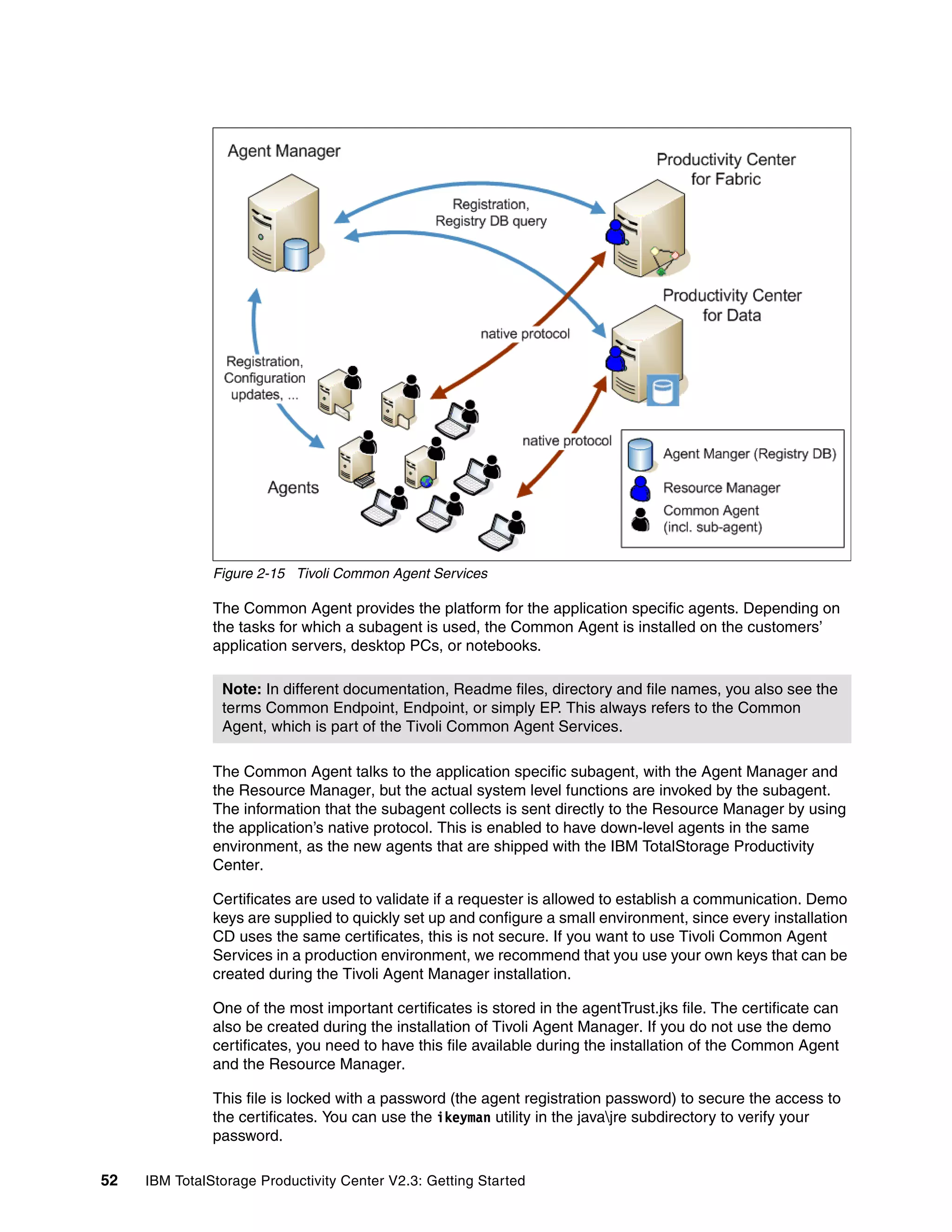 Figure 2-15 Tivoli Common Agent Services

               The Common Agent provides the platform for the application specific agents. Depending on
               the tasks for which a subagent is used, the Common Agent is installed on the customers’
               application servers, desktop PCs, or notebooks.

                Note: In different documentation, Readme files, directory and file names, you also see the
                terms Common Endpoint, Endpoint, or simply EP. This always refers to the Common
                Agent, which is part of the Tivoli Common Agent Services.

               The Common Agent talks to the application specific subagent, with the Agent Manager and
               the Resource Manager, but the actual system level functions are invoked by the subagent.
               The information that the subagent collects is sent directly to the Resource Manager by using
               the application’s native protocol. This is enabled to have down-level agents in the same
               environment, as the new agents that are shipped with the IBM TotalStorage Productivity
               Center.

               Certificates are used to validate if a requester is allowed to establish a communication. Demo
               keys are supplied to quickly set up and configure a small environment, since every installation
               CD uses the same certificates, this is not secure. If you want to use Tivoli Common Agent
               Services in a production environment, we recommend that you use your own keys that can be
               created during the Tivoli Agent Manager installation.

               One of the most important certificates is stored in the agentTrust.jks file. The certificate can
               also be created during the installation of Tivoli Agent Manager. If you do not use the demo
               certificates, you need to have this file available during the installation of the Common Agent
               and the Resource Manager.

               This file is locked with a password (the agent registration password) to secure the access to
               the certificates. You can use the ikeyman utility in the javajre subdirectory to verify your
               password.

52   IBM TotalStorage Productivity Center V2.3: Getting Started
 