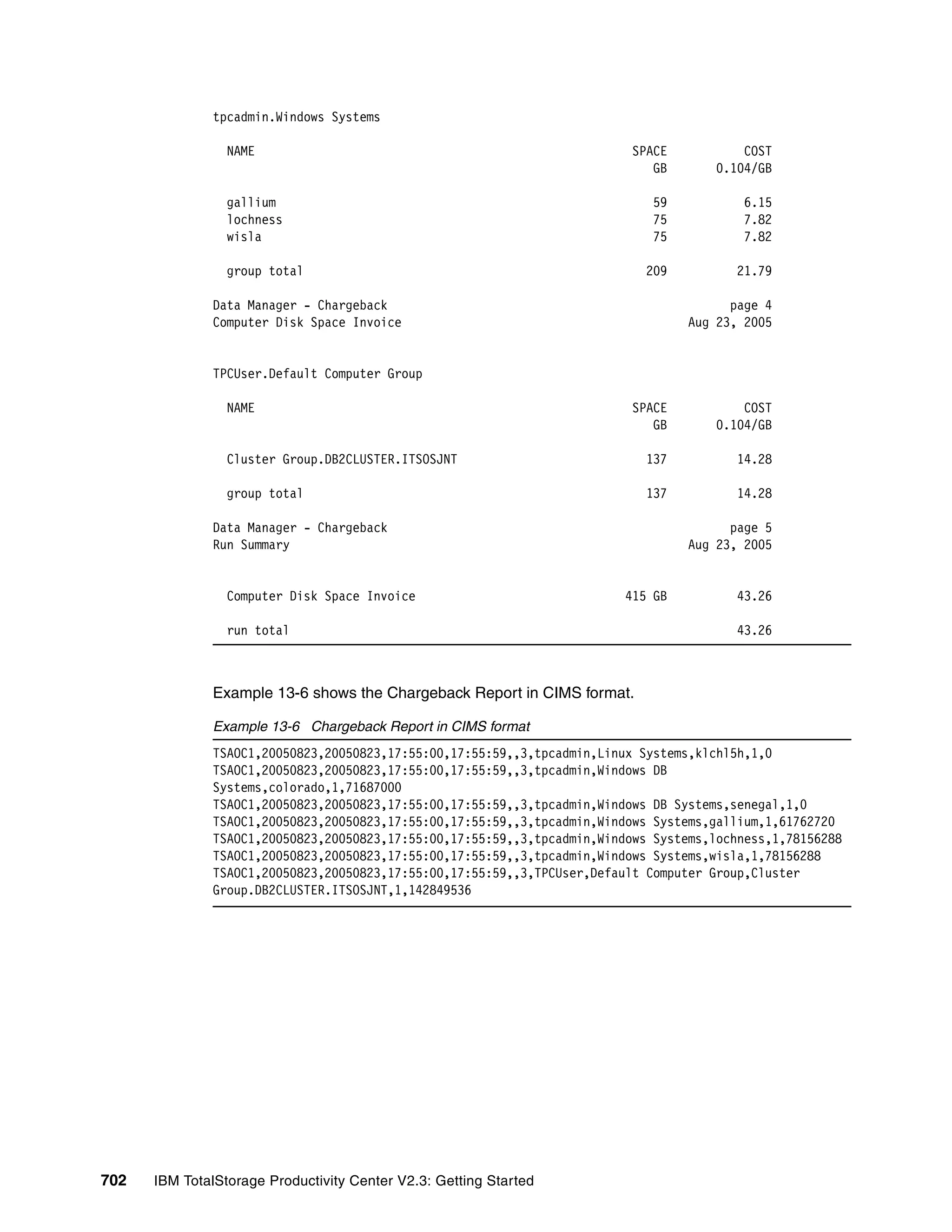 tpcadmin.Windows Systems

                 NAME                                                     SPACE           COST
                                                                             GB       0.104/GB

                 gallium                                                    59           6.15
                 lochness                                                   75           7.82
                 wisla                                                      75           7.82

                 group total                                                209         21.79

              Data Manager - Chargeback                                                 page 4
              Computer Disk Space Invoice                                         Aug 23, 2005


              TPCUser.Default Computer Group

                 NAME                                                     SPACE           COST
                                                                             GB       0.104/GB

                 Cluster Group.DB2CLUSTER.ITSOSJNT                          137         14.28

                 group total                                                137         14.28

              Data Manager - Chargeback                                                 page 5
              Run Summary                                                         Aug 23, 2005


                 Computer Disk Space Invoice                            415 GB          43.26

                 run total                                                              43.26



              Example 13-6 shows the Chargeback Report in CIMS format.

              Example 13-6 Chargeback Report in CIMS format
              TSAOC1,20050823,20050823,17:55:00,17:55:59,,3,tpcadmin,Linux Systems,klchl5h,1,0
              TSAOC1,20050823,20050823,17:55:00,17:55:59,,3,tpcadmin,Windows DB
              Systems,colorado,1,71687000
              TSAOC1,20050823,20050823,17:55:00,17:55:59,,3,tpcadmin,Windows DB Systems,senegal,1,0
              TSAOC1,20050823,20050823,17:55:00,17:55:59,,3,tpcadmin,Windows Systems,gallium,1,61762720
              TSAOC1,20050823,20050823,17:55:00,17:55:59,,3,tpcadmin,Windows Systems,lochness,1,78156288
              TSAOC1,20050823,20050823,17:55:00,17:55:59,,3,tpcadmin,Windows Systems,wisla,1,78156288
              TSAOC1,20050823,20050823,17:55:00,17:55:59,,3,TPCUser,Default Computer Group,Cluster
              Group.DB2CLUSTER.ITSOSJNT,1,142849536




702   IBM TotalStorage Productivity Center V2.3: Getting Started
 